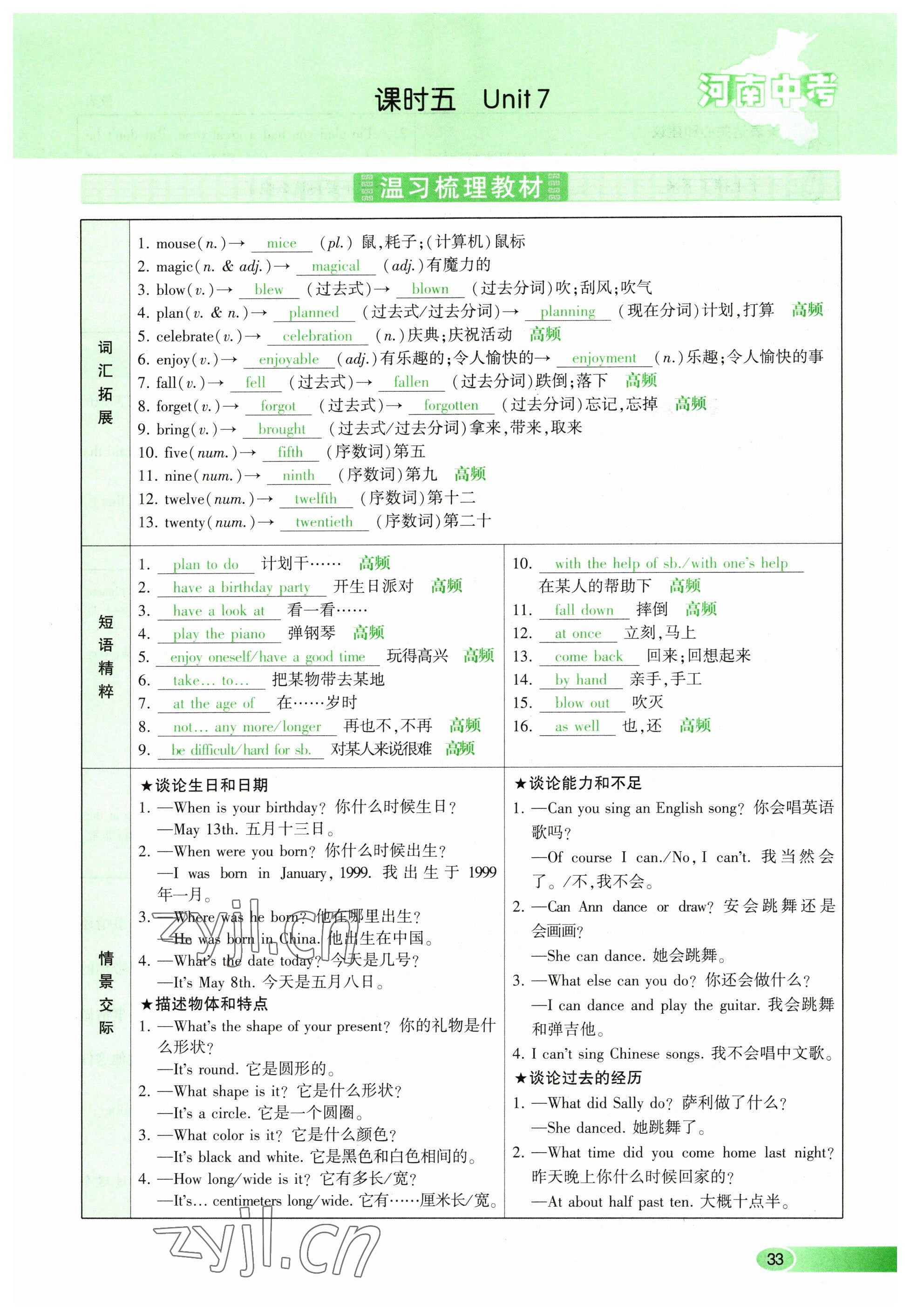 2023年河南中考命題非常解讀英語課標(biāo)版 參考答案第33頁