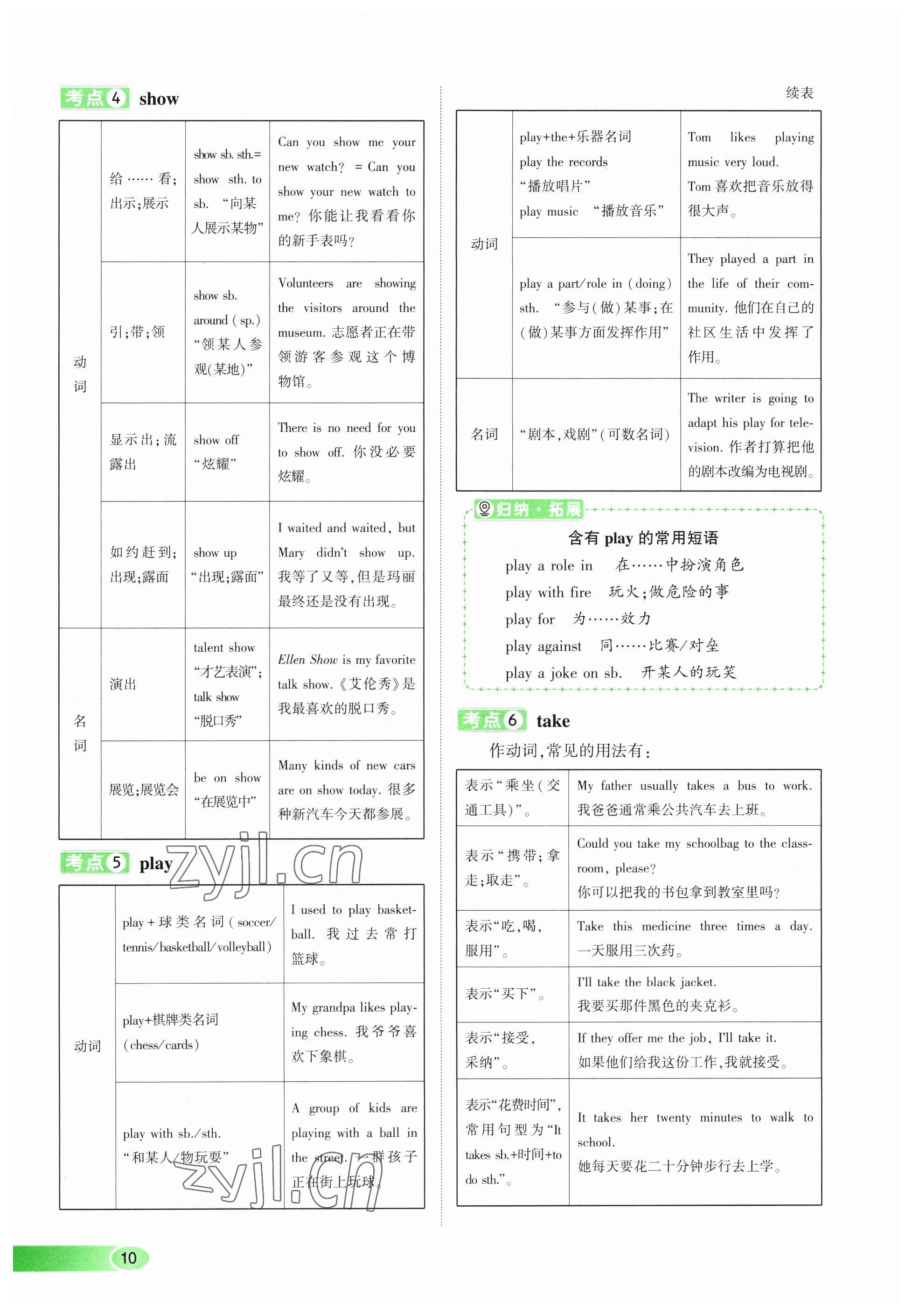 2023年河南中考命題非常解讀英語課標(biāo)版 參考答案第10頁