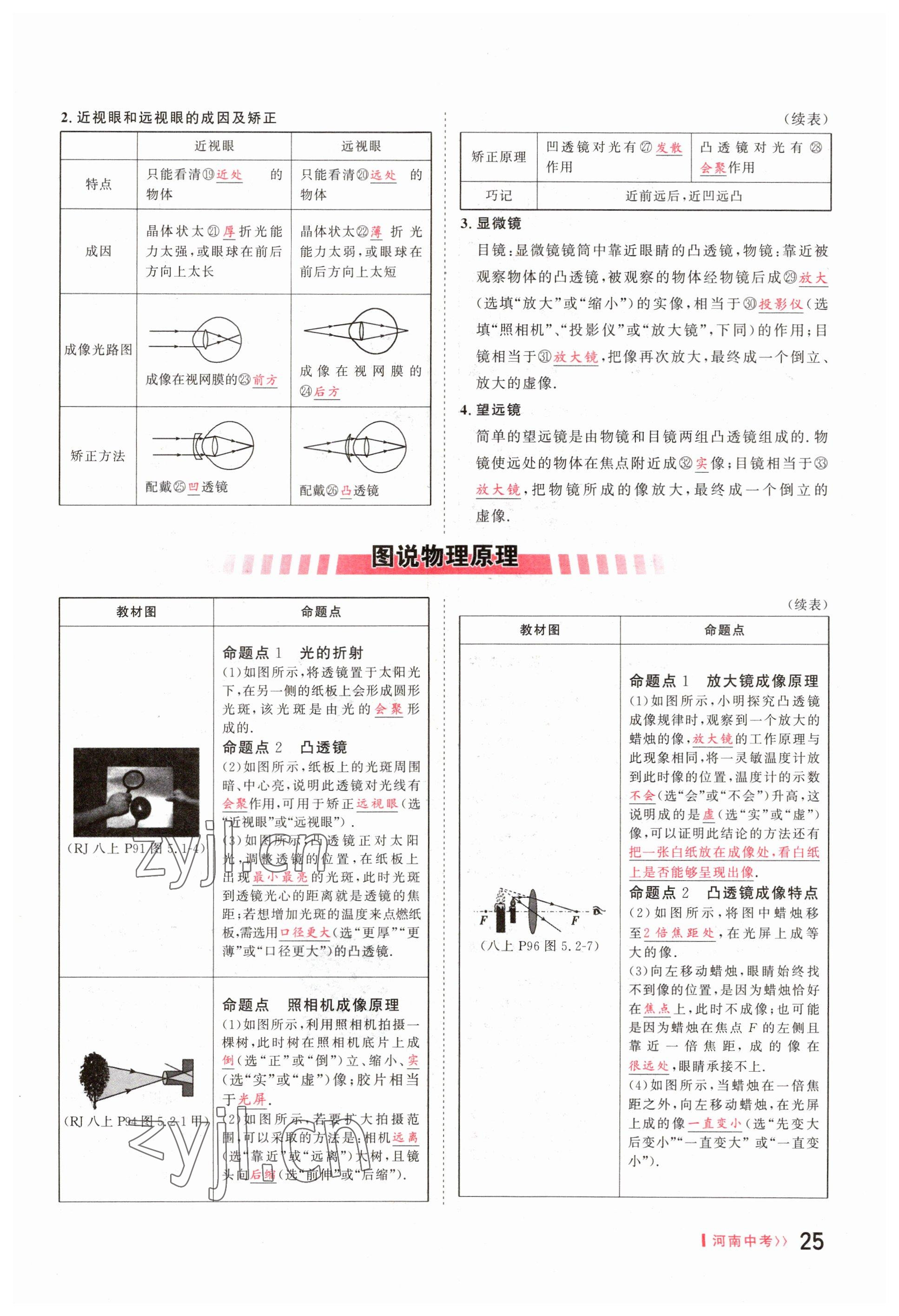 2023年碩源教育中考總復(fù)習(xí)名師解密物理河南專(zhuān)版 參考答案第25頁(yè)