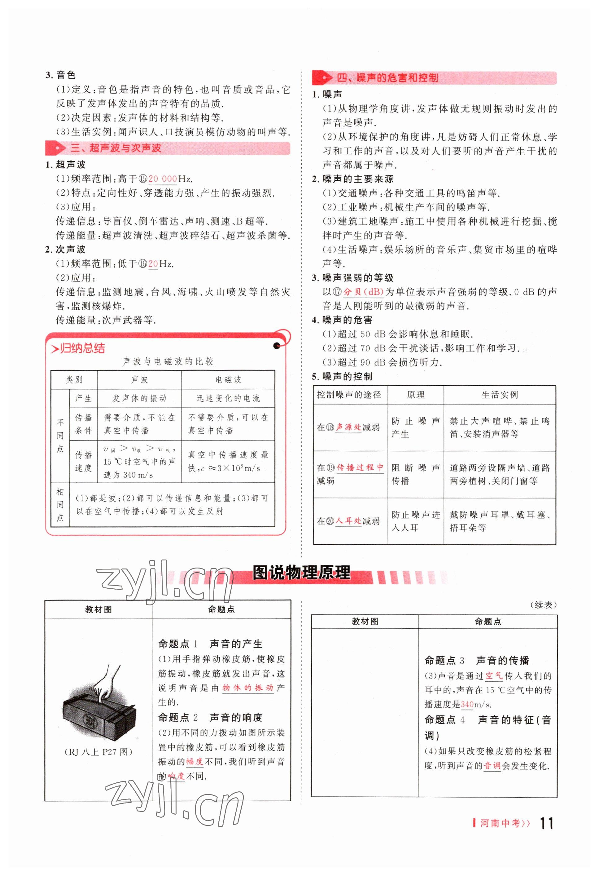 2023年硕源教育中考总复习名师解密物理河南专版 参考答案第11页