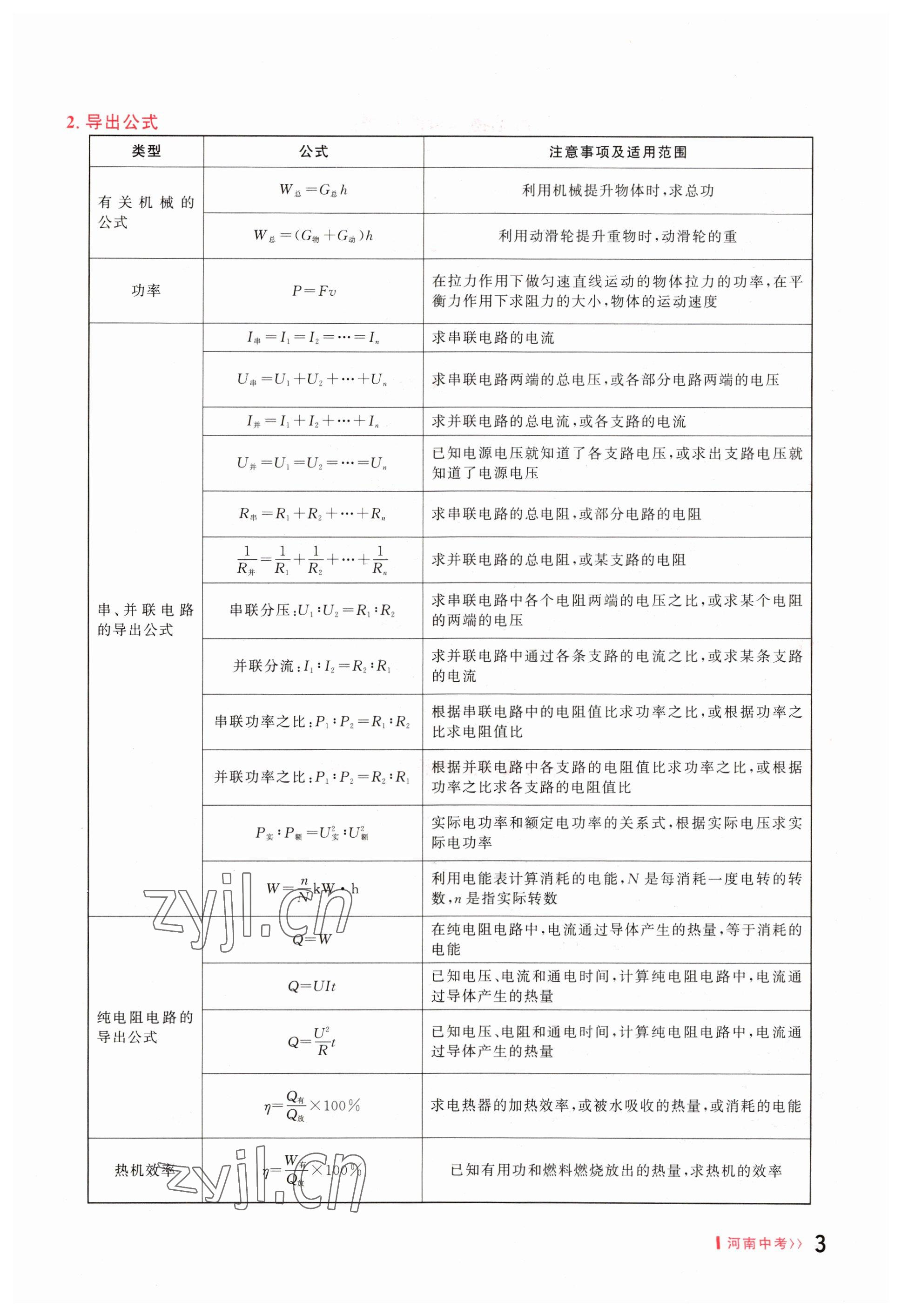 2023年硕源教育中考总复习名师解密物理河南专版 参考答案第3页