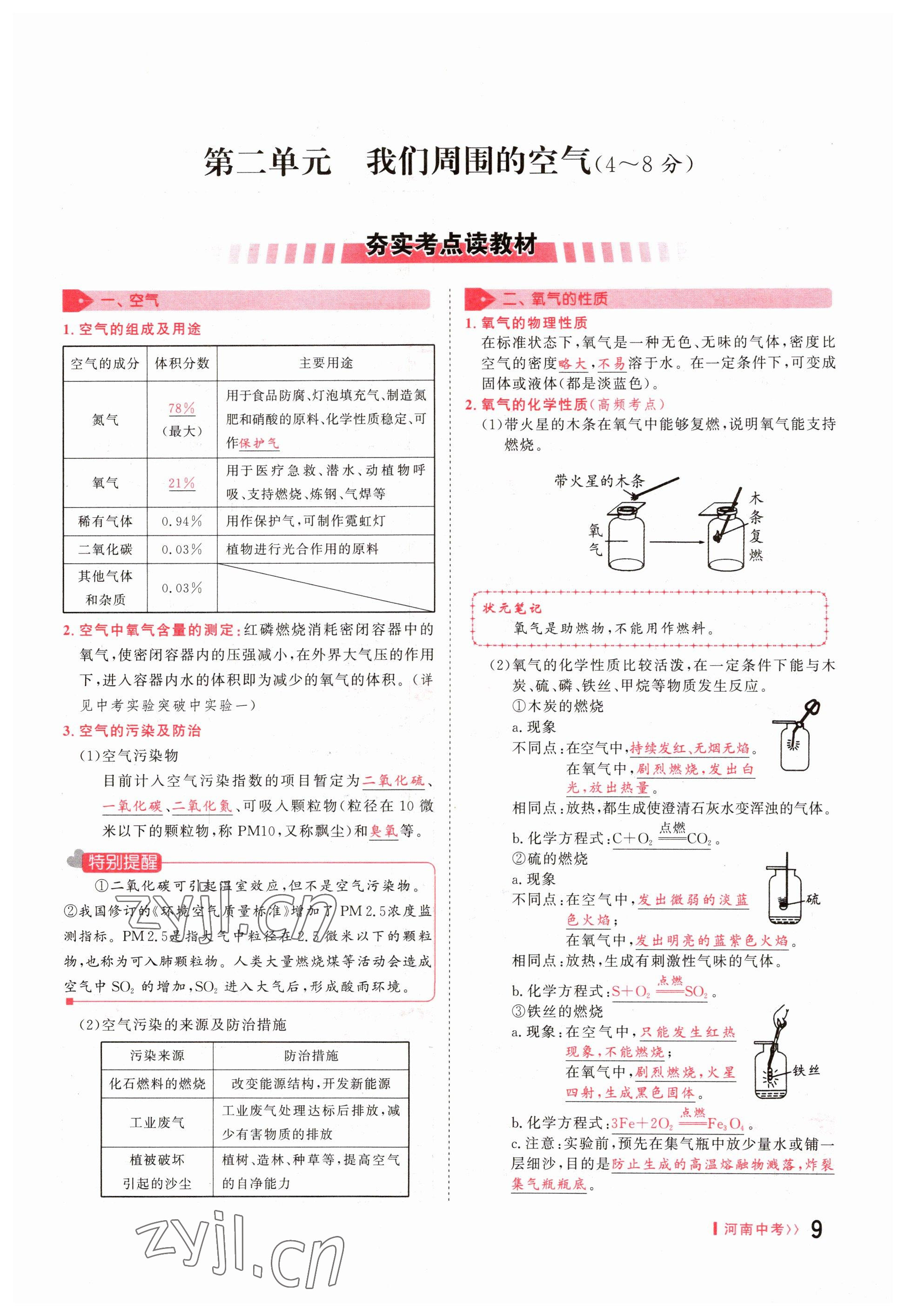 2023年碩源教育中考總復習名師解密化學河南專版 參考答案第9頁