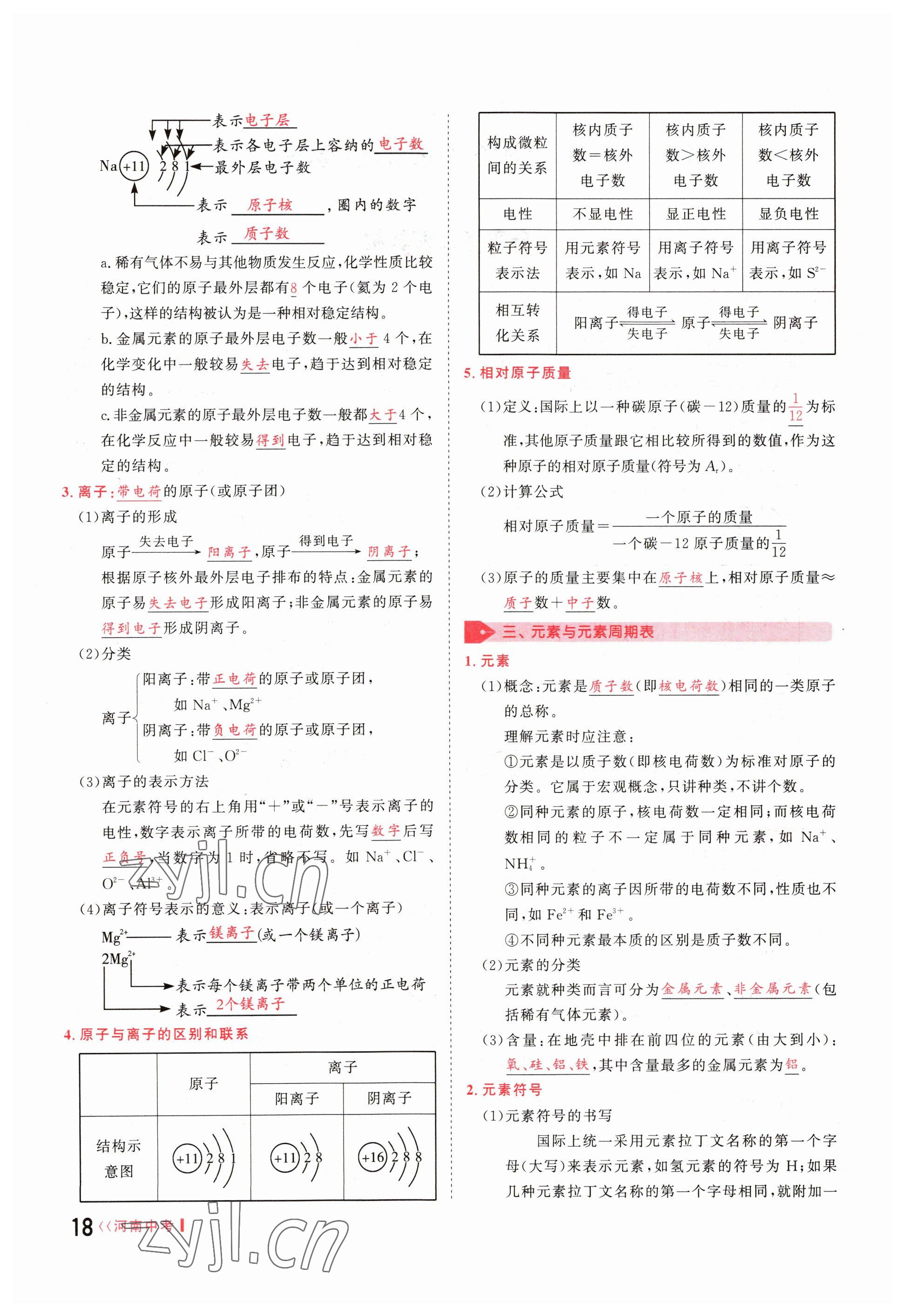 2023年硕源教育中考总复习名师解密化学河南专版 参考答案第18页