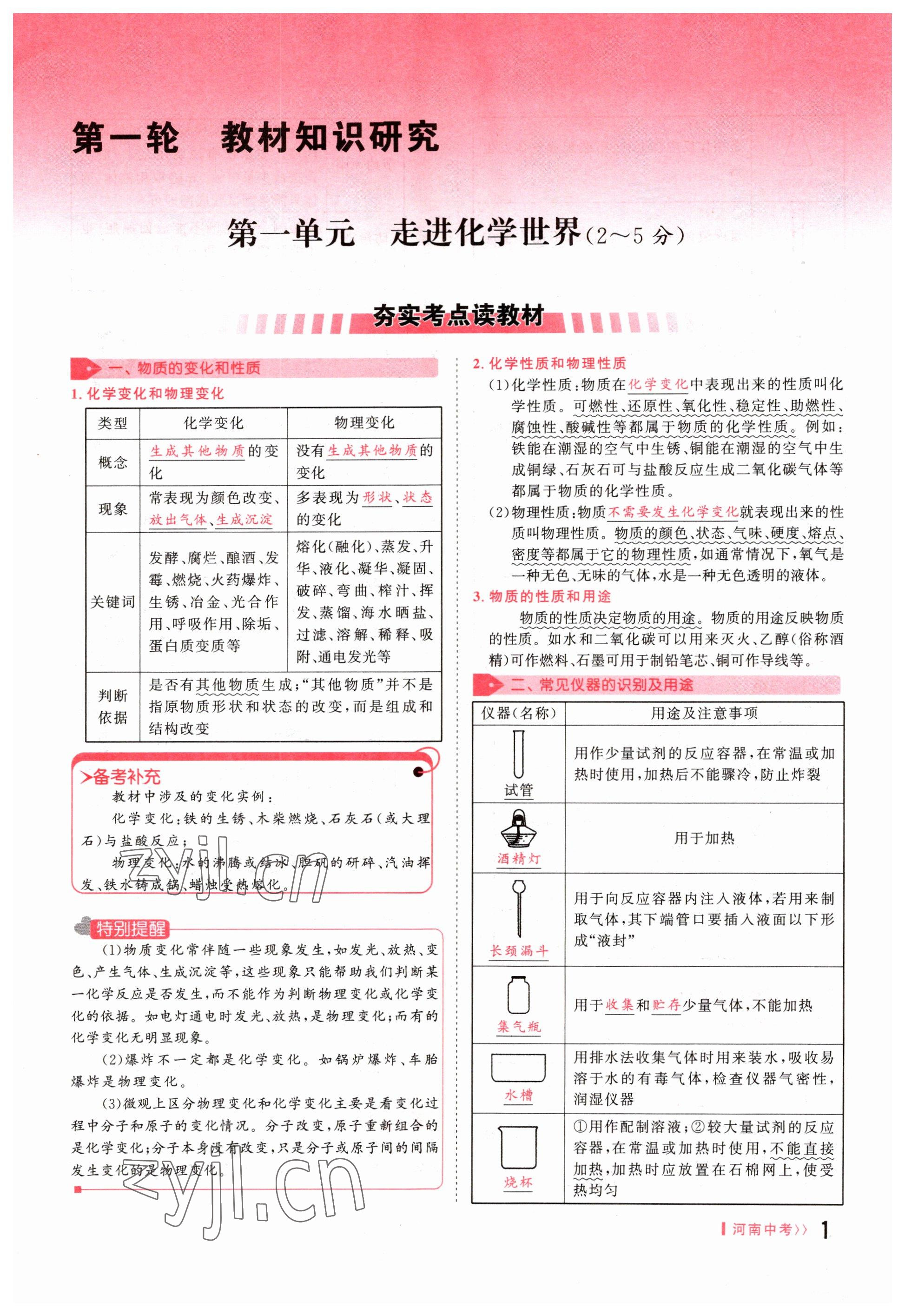 2023年碩源教育中考總復習名師解密化學河南專版 參考答案第1頁