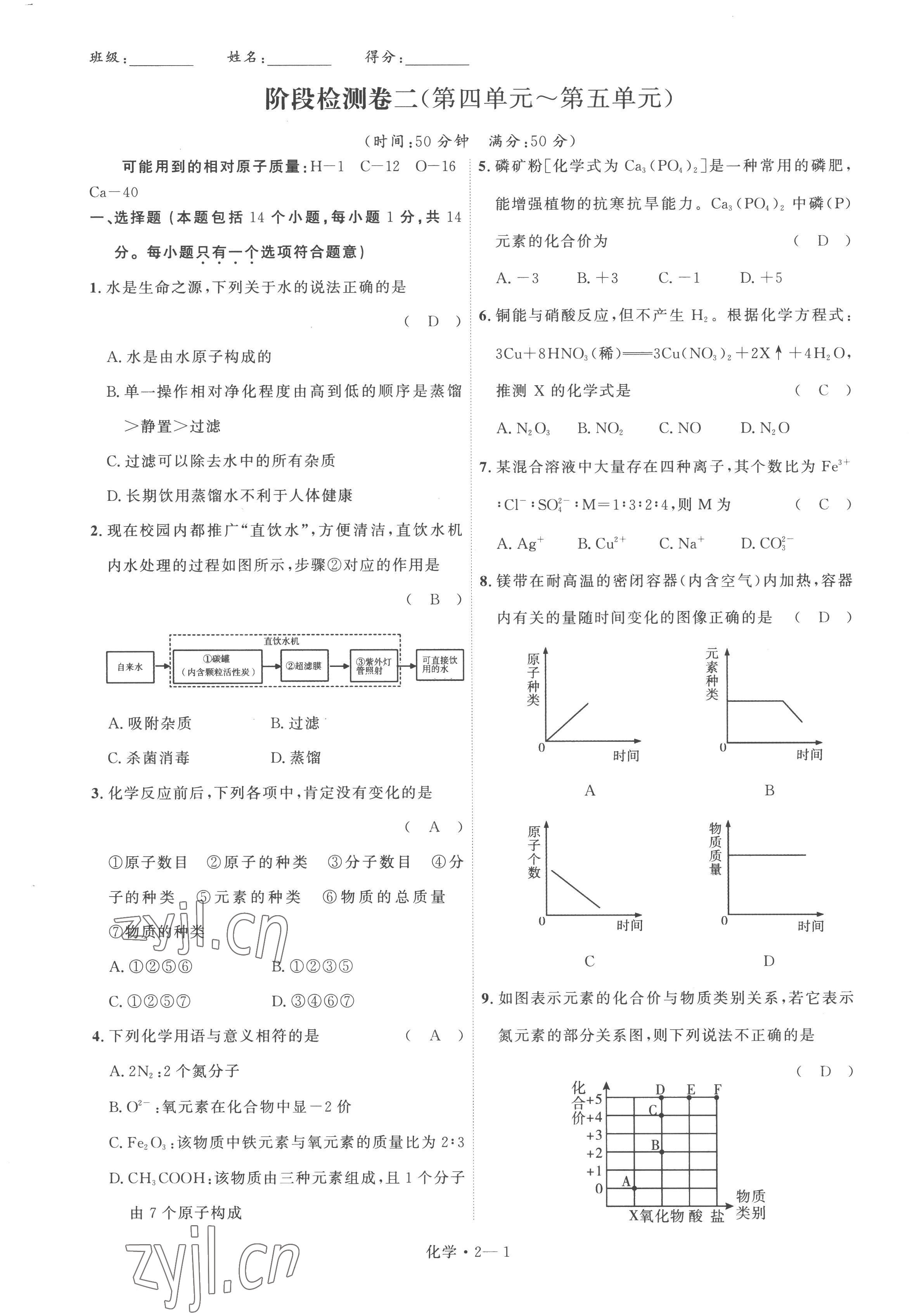 2023年硕源教育中考总复习名师解密化学河南专版 第5页