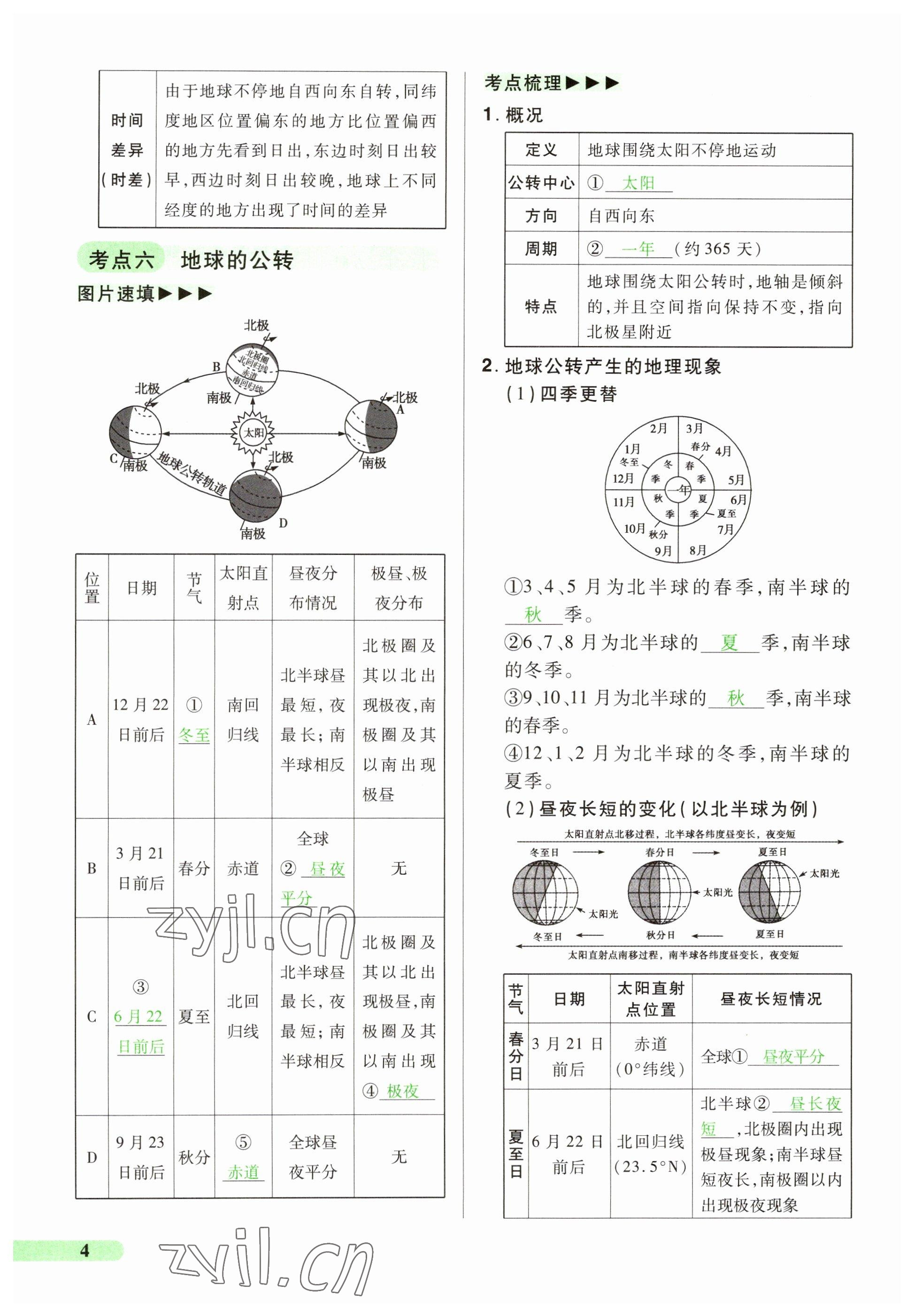 2023年国华教育中考夺冠地理河南专版&nbsp;参考答案第4页