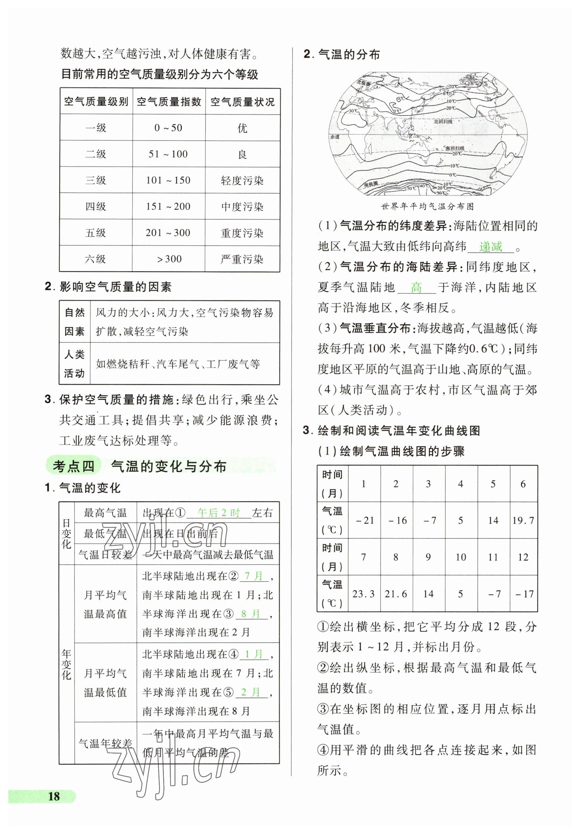 2023年国华教育中考夺冠地理河南专版&nbsp;参考答案第18页