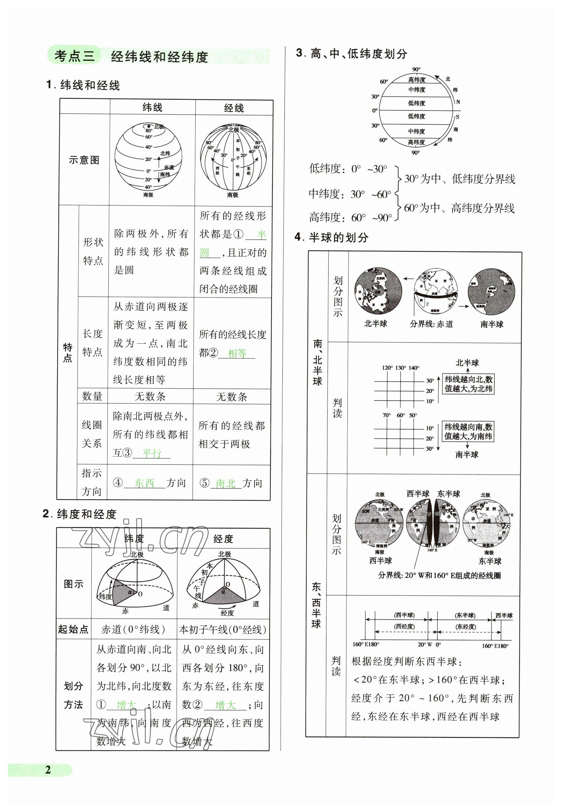 2023年国华教育中考夺冠地理河南专版&nbsp;参考答案第2页