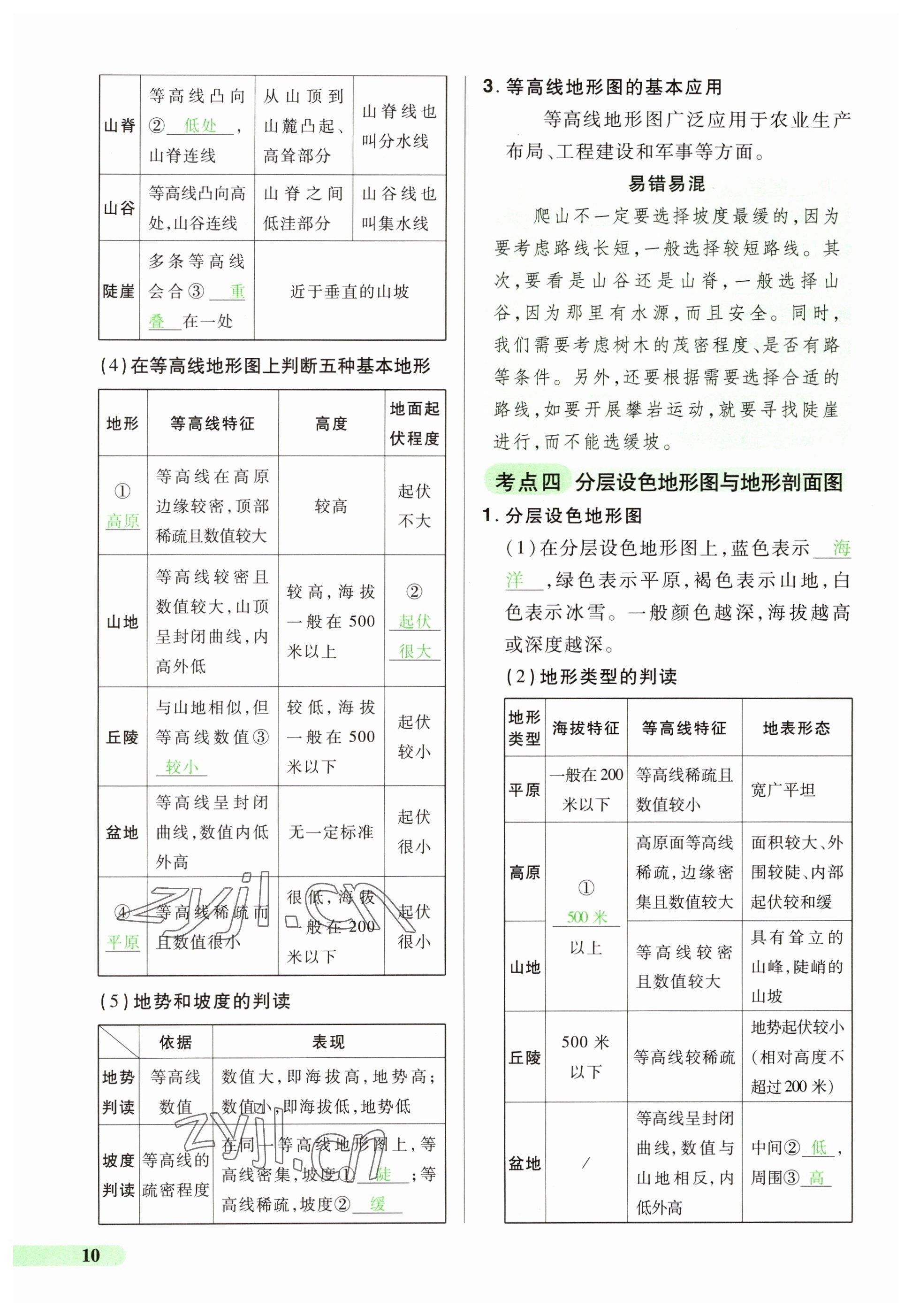 2023年国华教育中考夺冠地理河南专版&nbsp;参考答案第10页