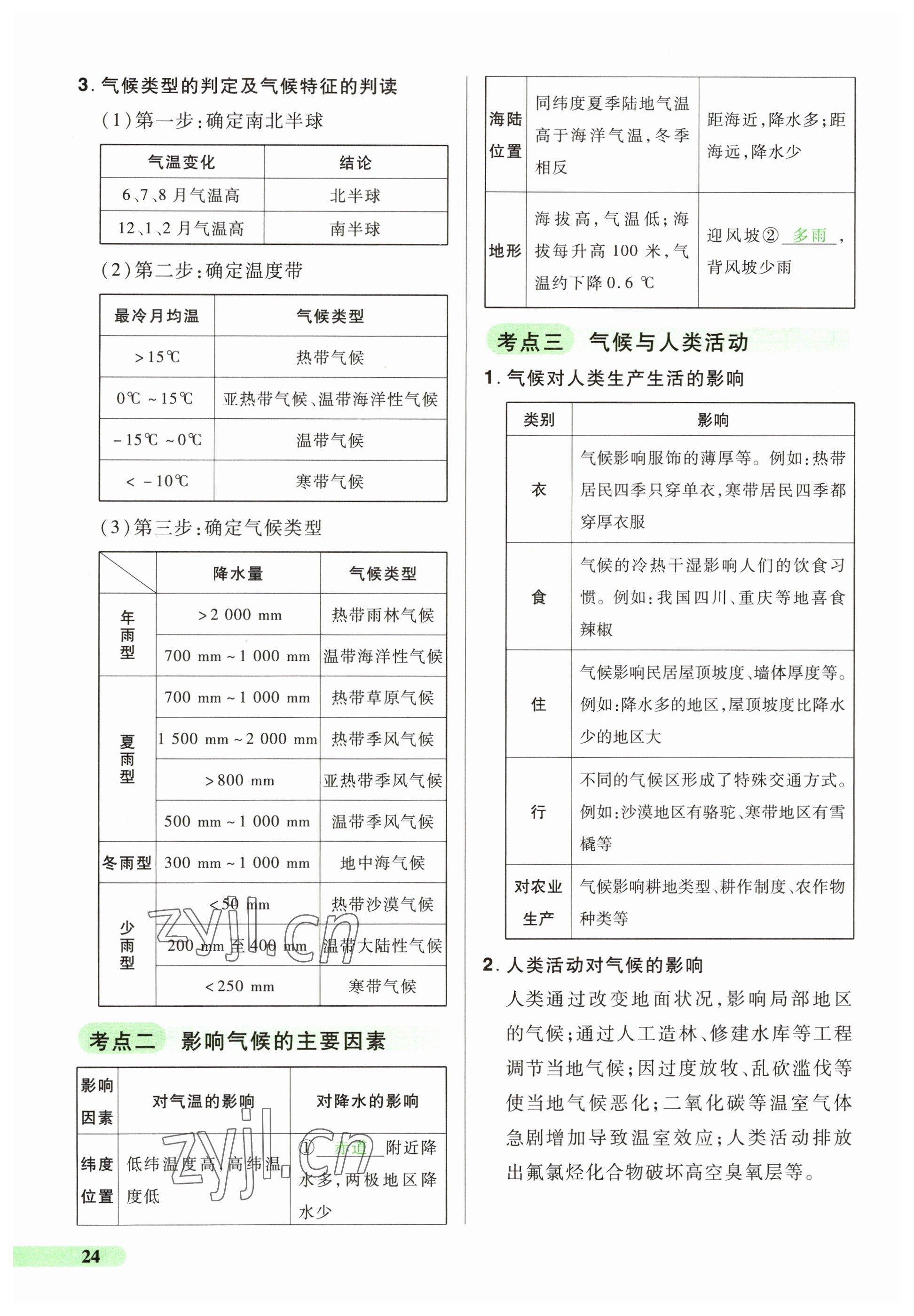 2023年国华教育中考夺冠地理河南专版&nbsp;参考答案第24页
