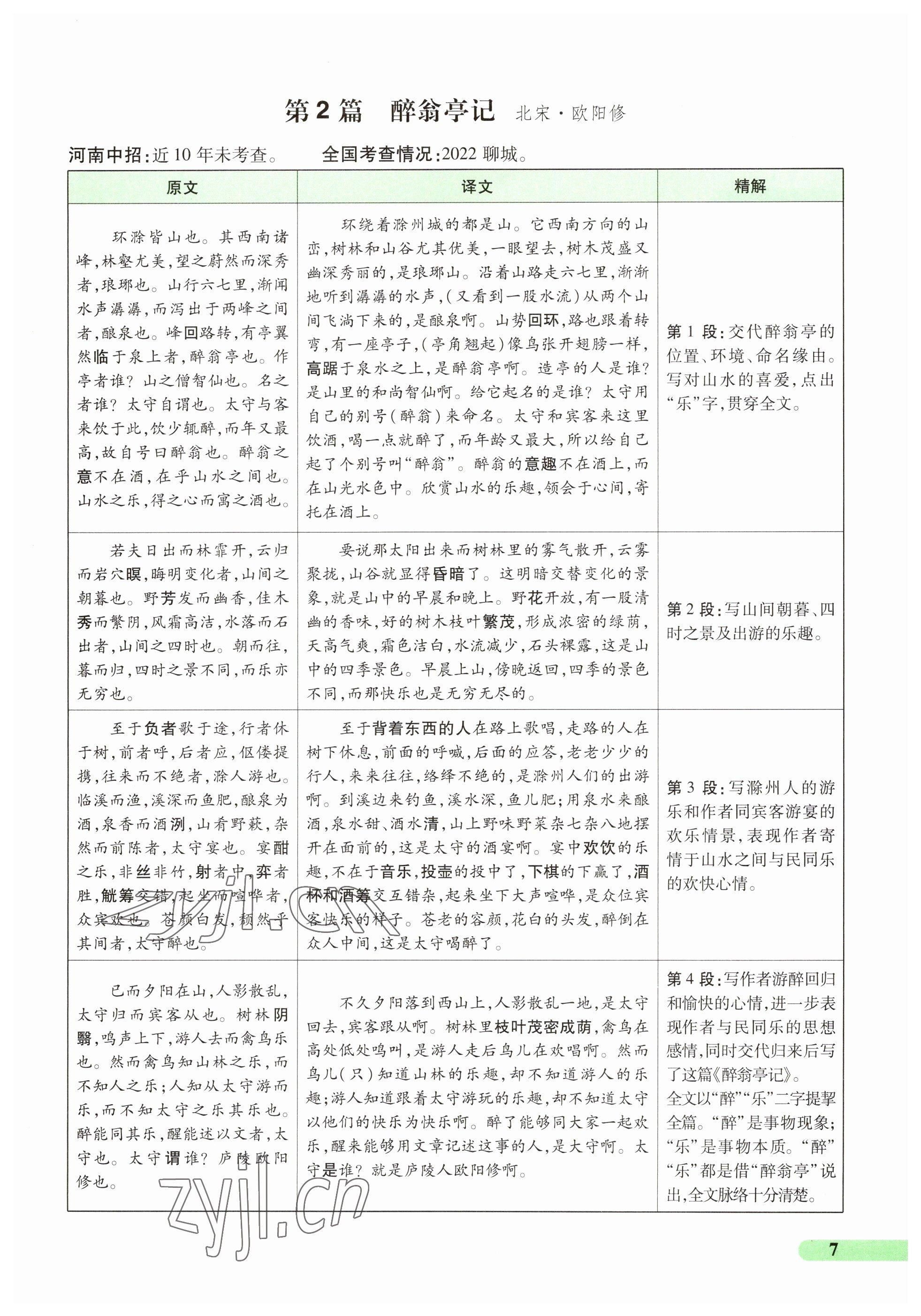 2023年國華教育中考奪冠語文河南專版 參考答案第7頁
