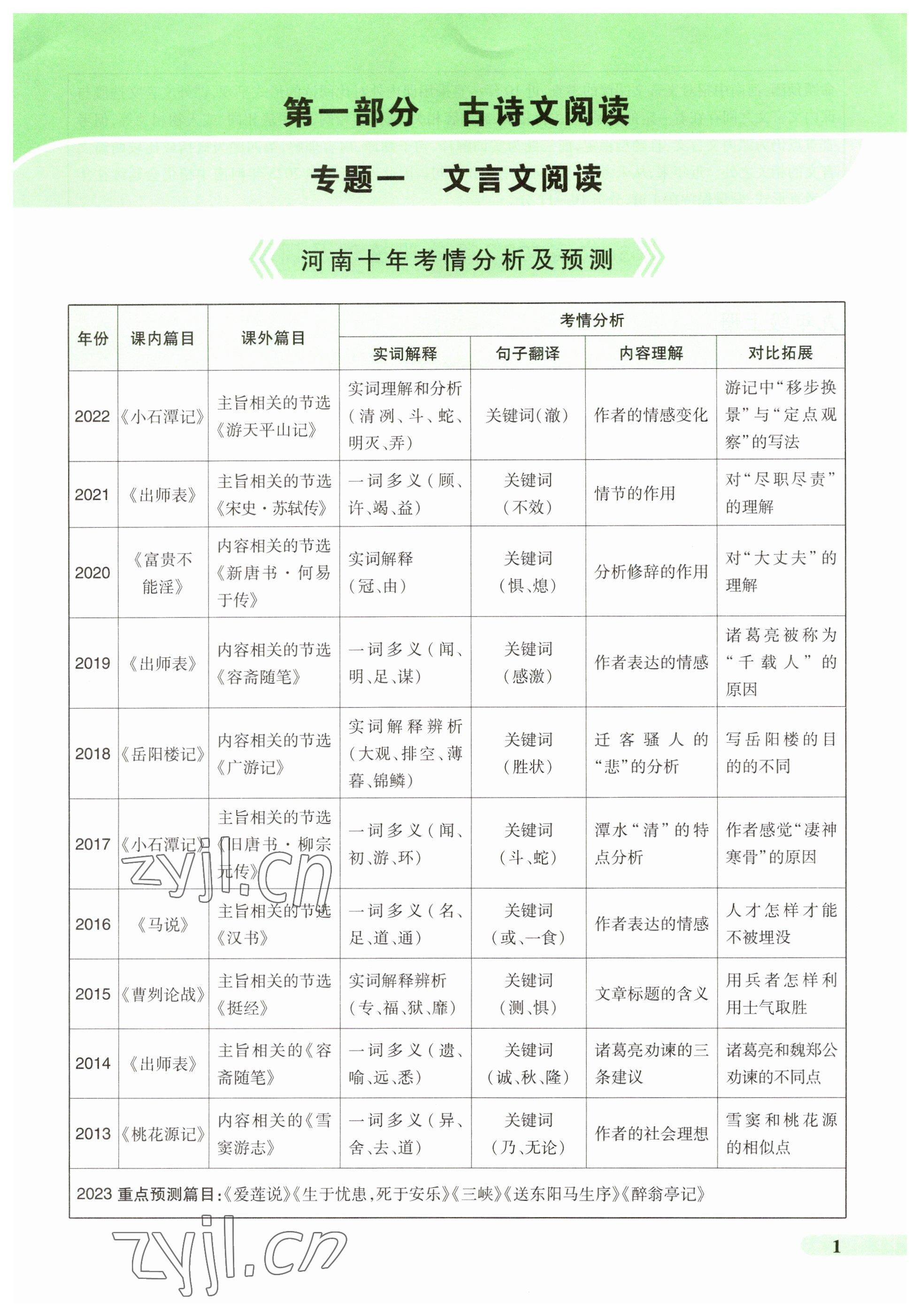 2023年國華教育中考奪冠語文河南專版 參考答案第1頁