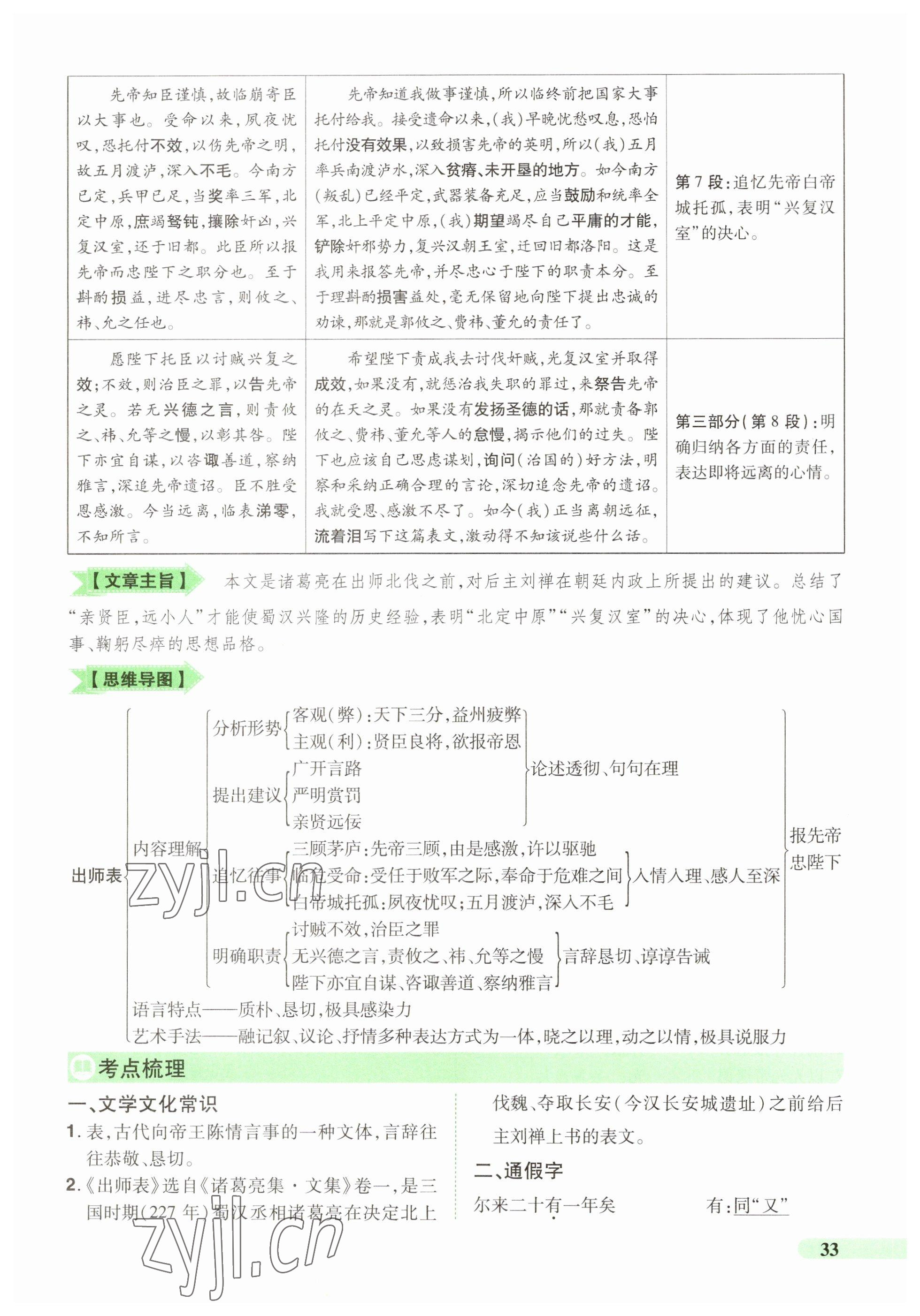 2023年國華教育中考奪冠語文河南專版 參考答案第33頁