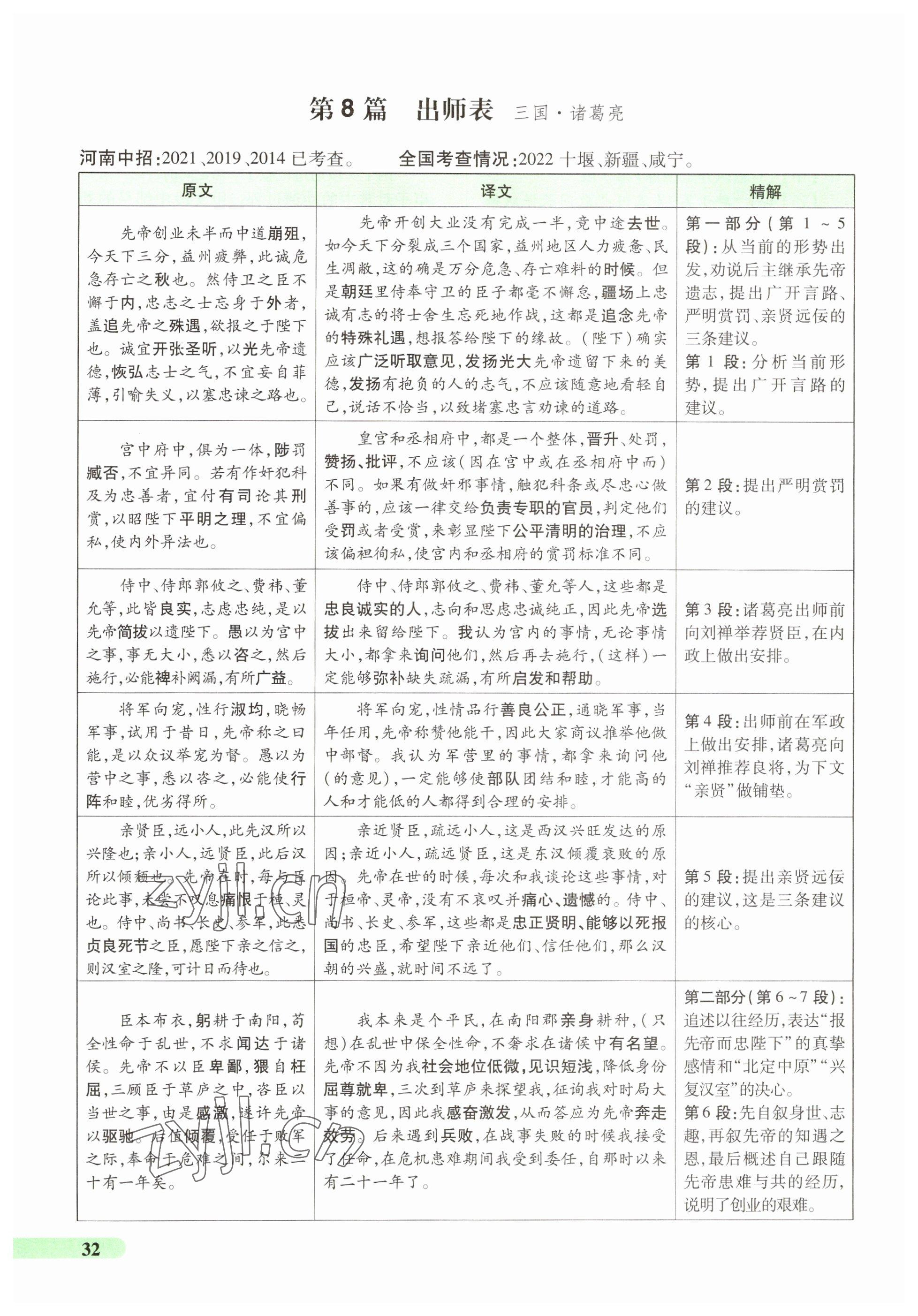 2023年國華教育中考奪冠語文河南專版 參考答案第32頁