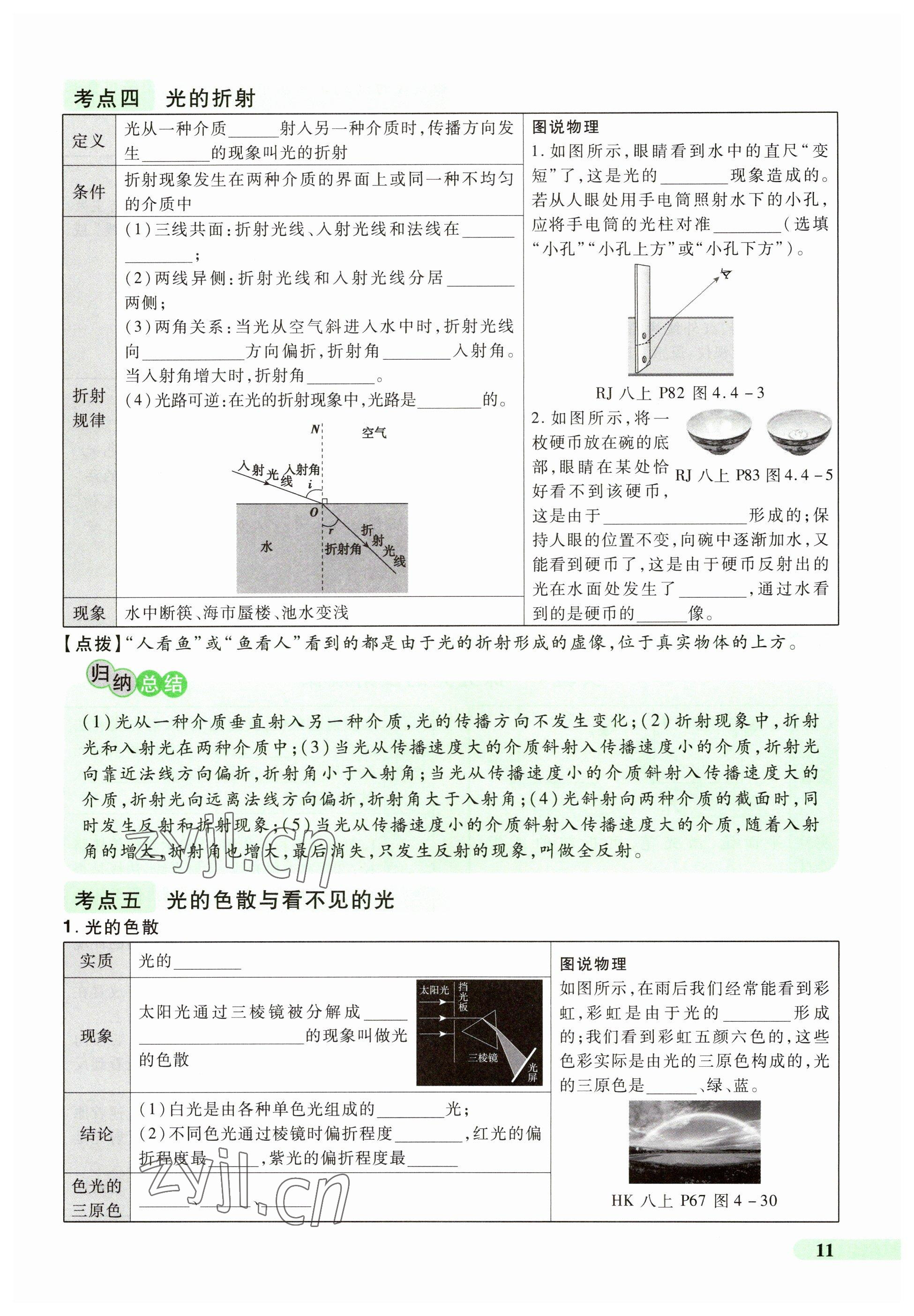 2023年國華教育中考奪冠物理河南專版 參考答案第11頁