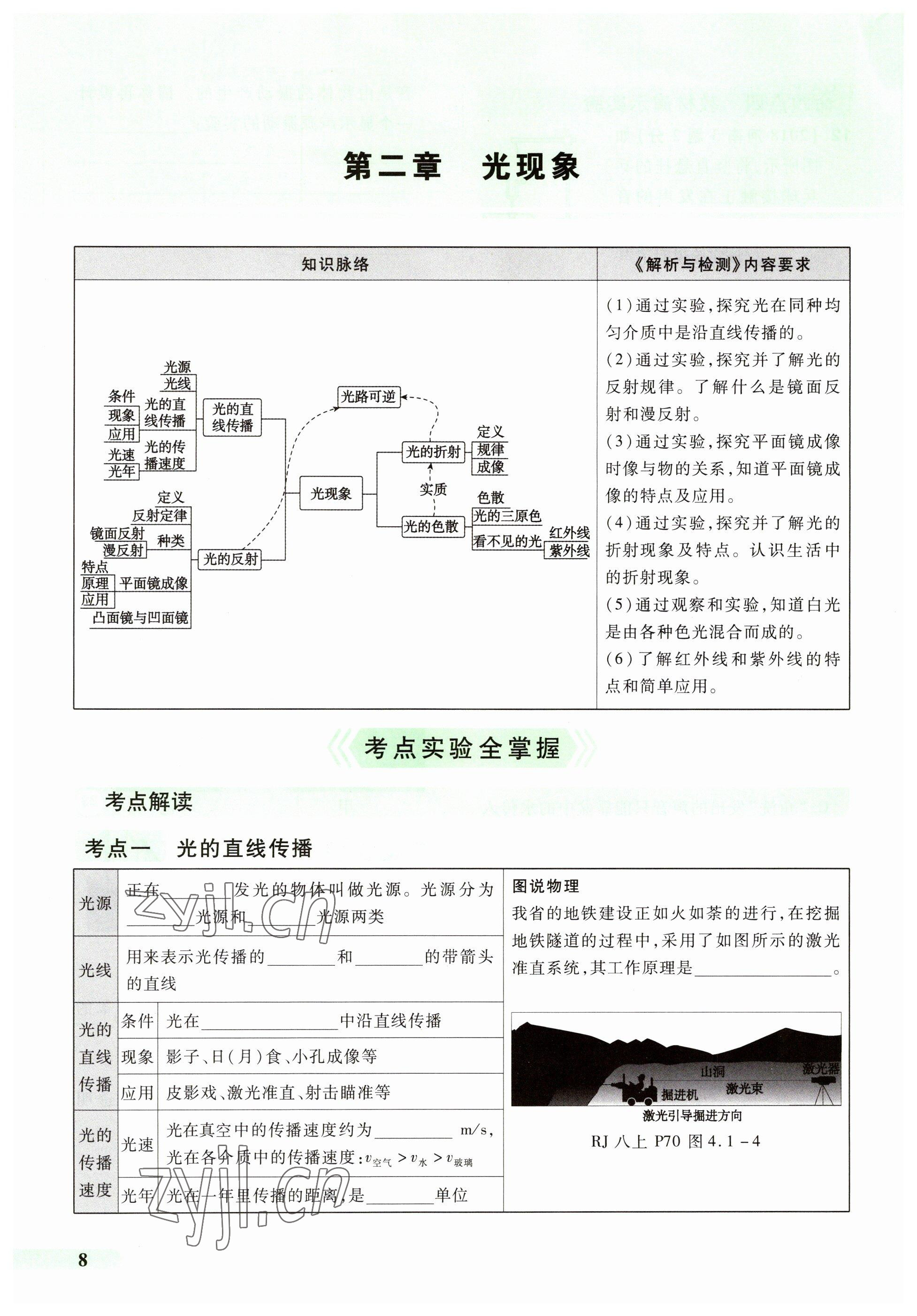 2023年國華教育中考奪冠物理河南專版 參考答案第8頁