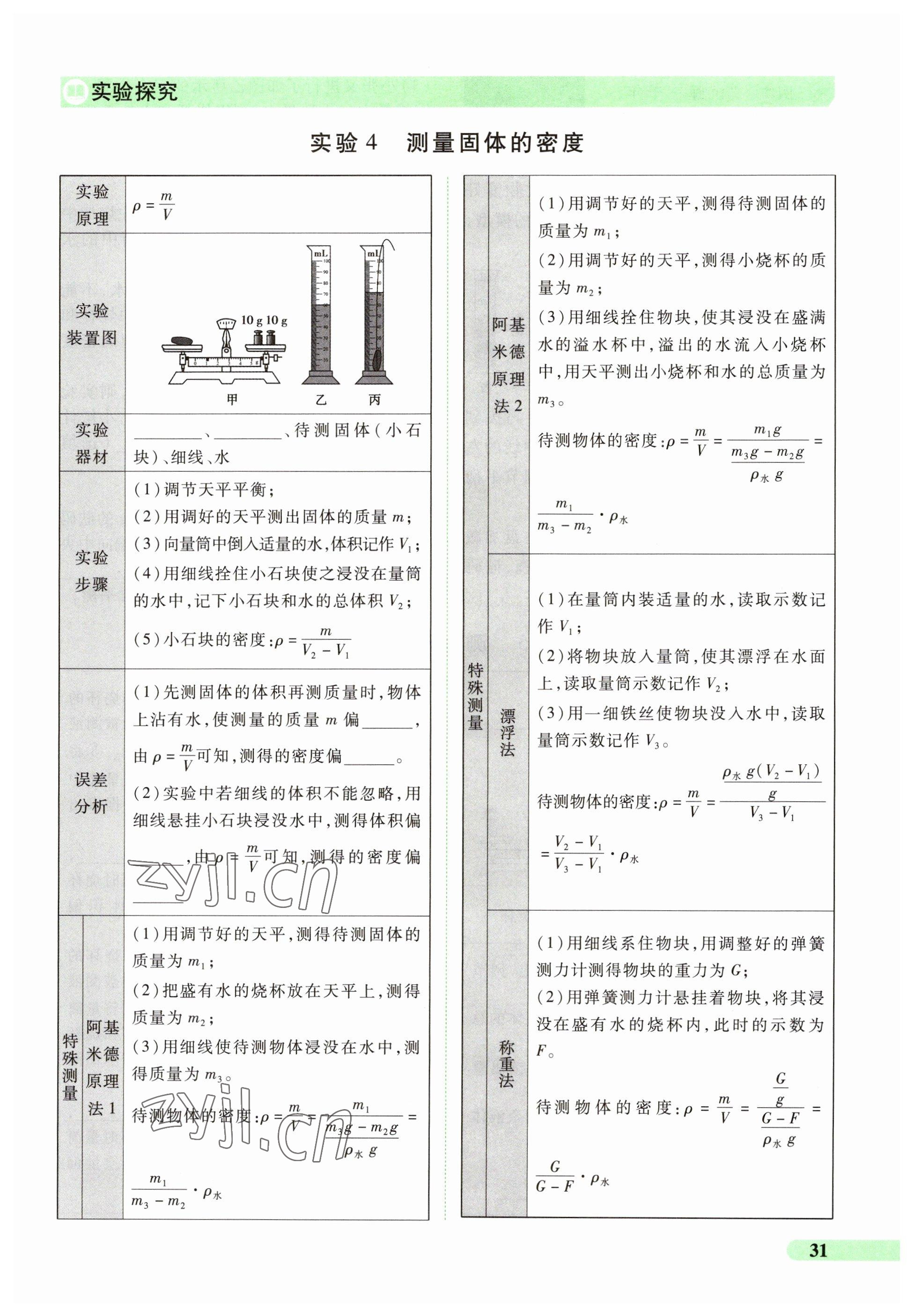2023年國華教育中考奪冠物理河南專版 參考答案第31頁