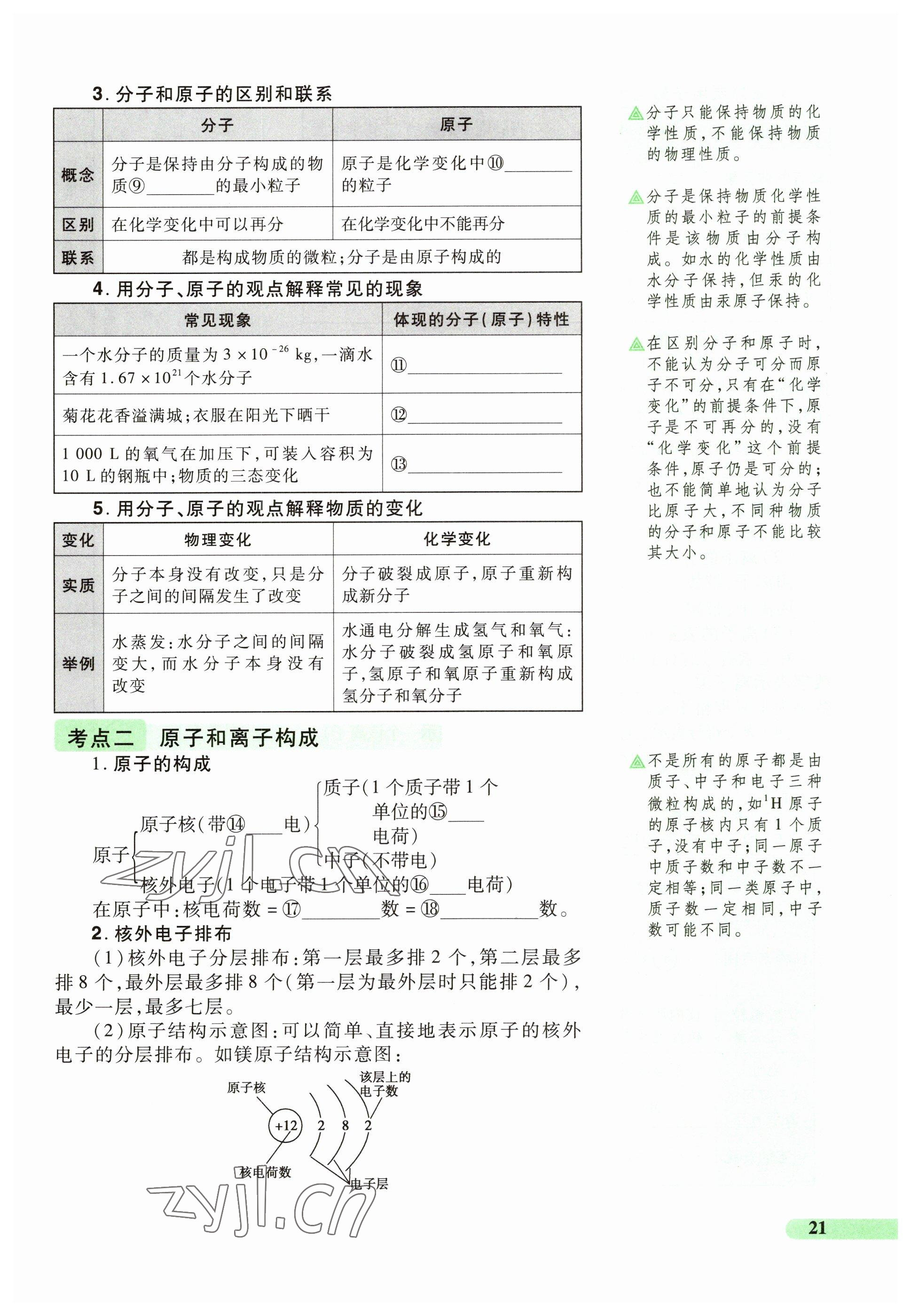 2023年國華教育中考奪冠化學河南專版 參考答案第21頁