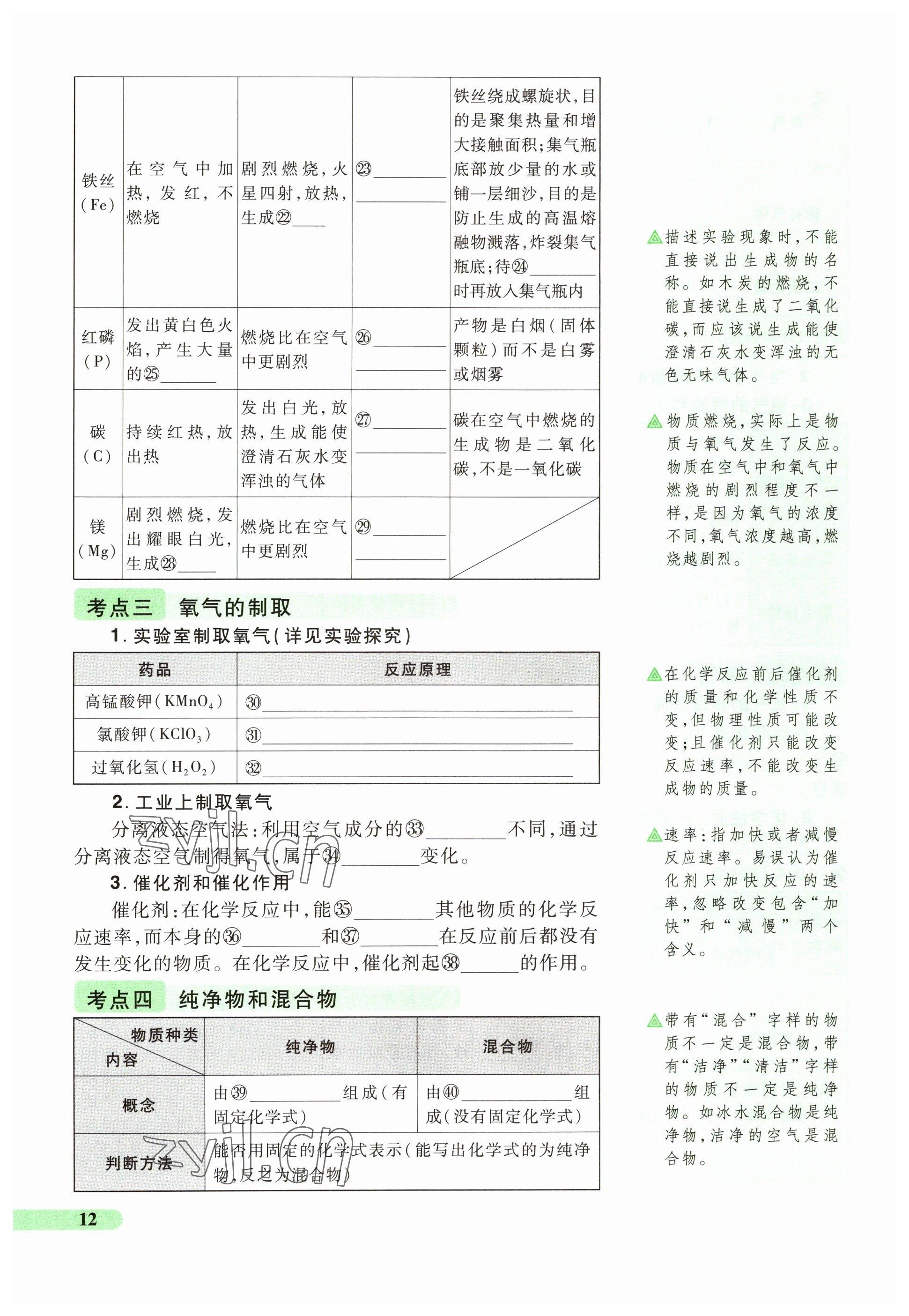 2023年國華教育中考奪冠化學河南專版 參考答案第12頁