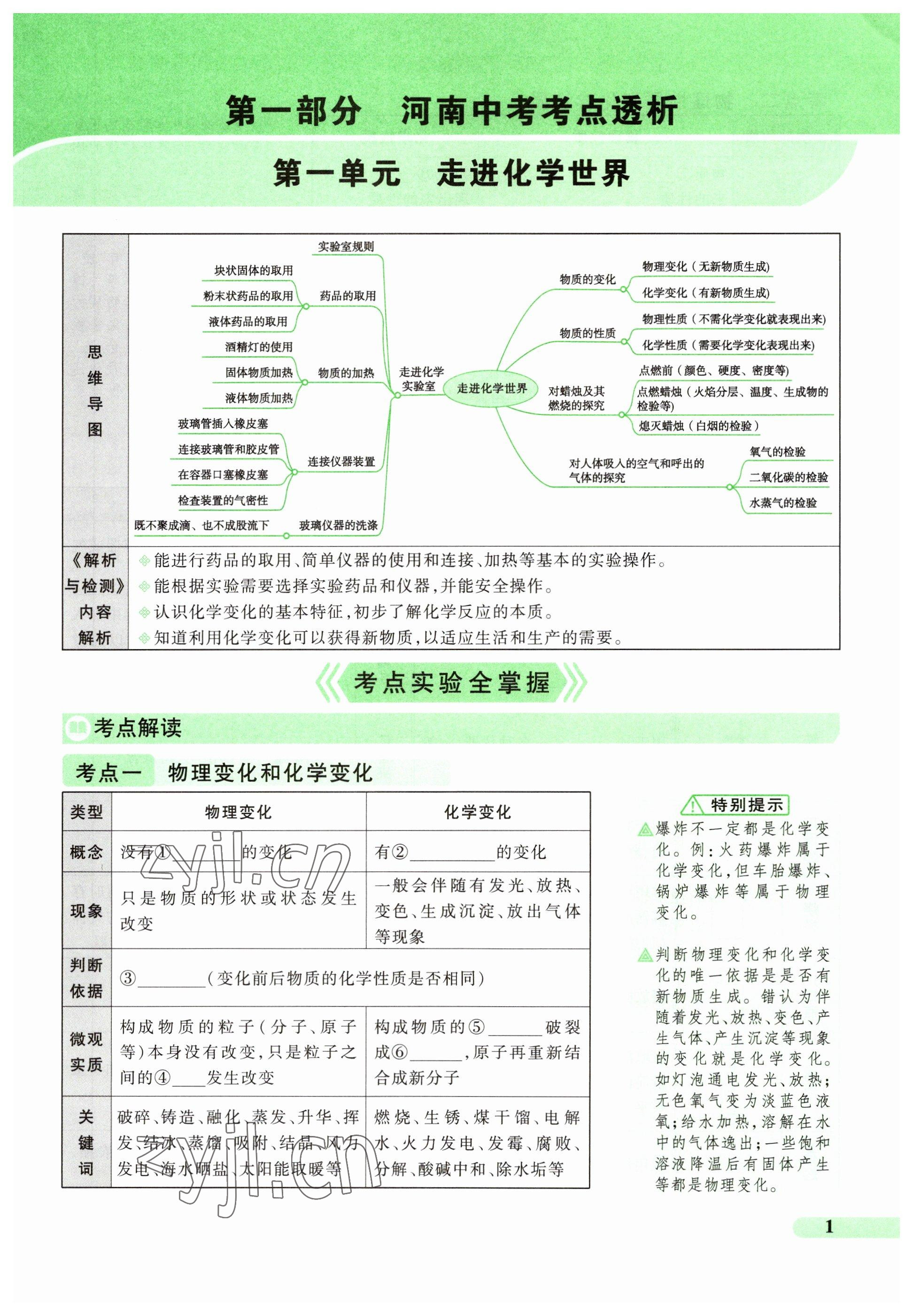 2023年國華教育中考奪冠化學河南專版 參考答案第1頁