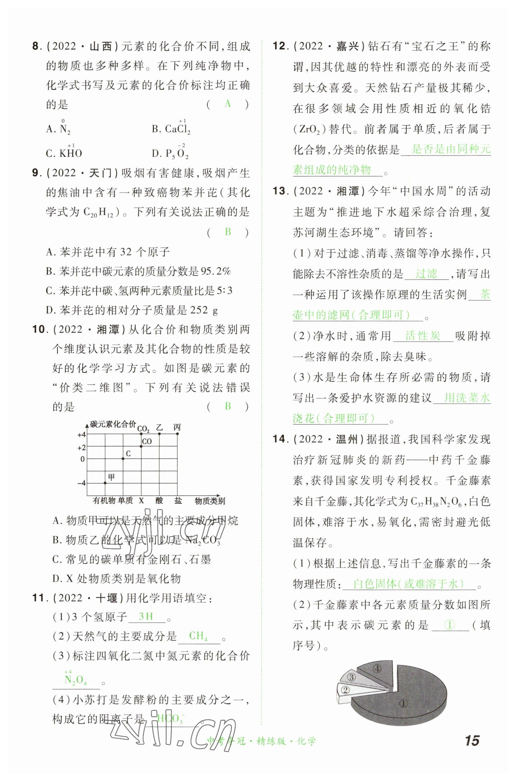 2023年國華教育中考奪冠化學河南專版 參考答案第14頁