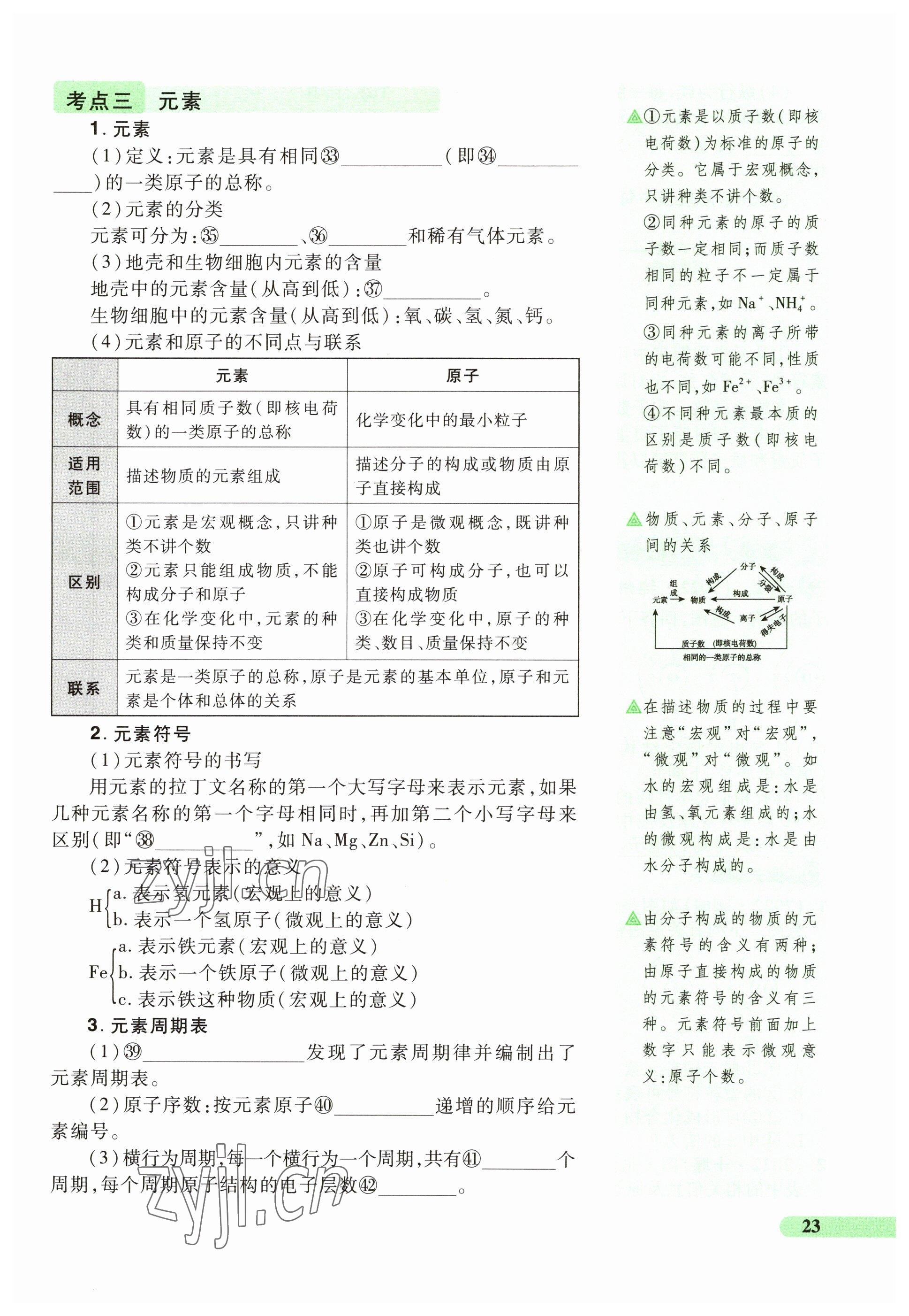 2023年國華教育中考奪冠化學河南專版 參考答案第23頁