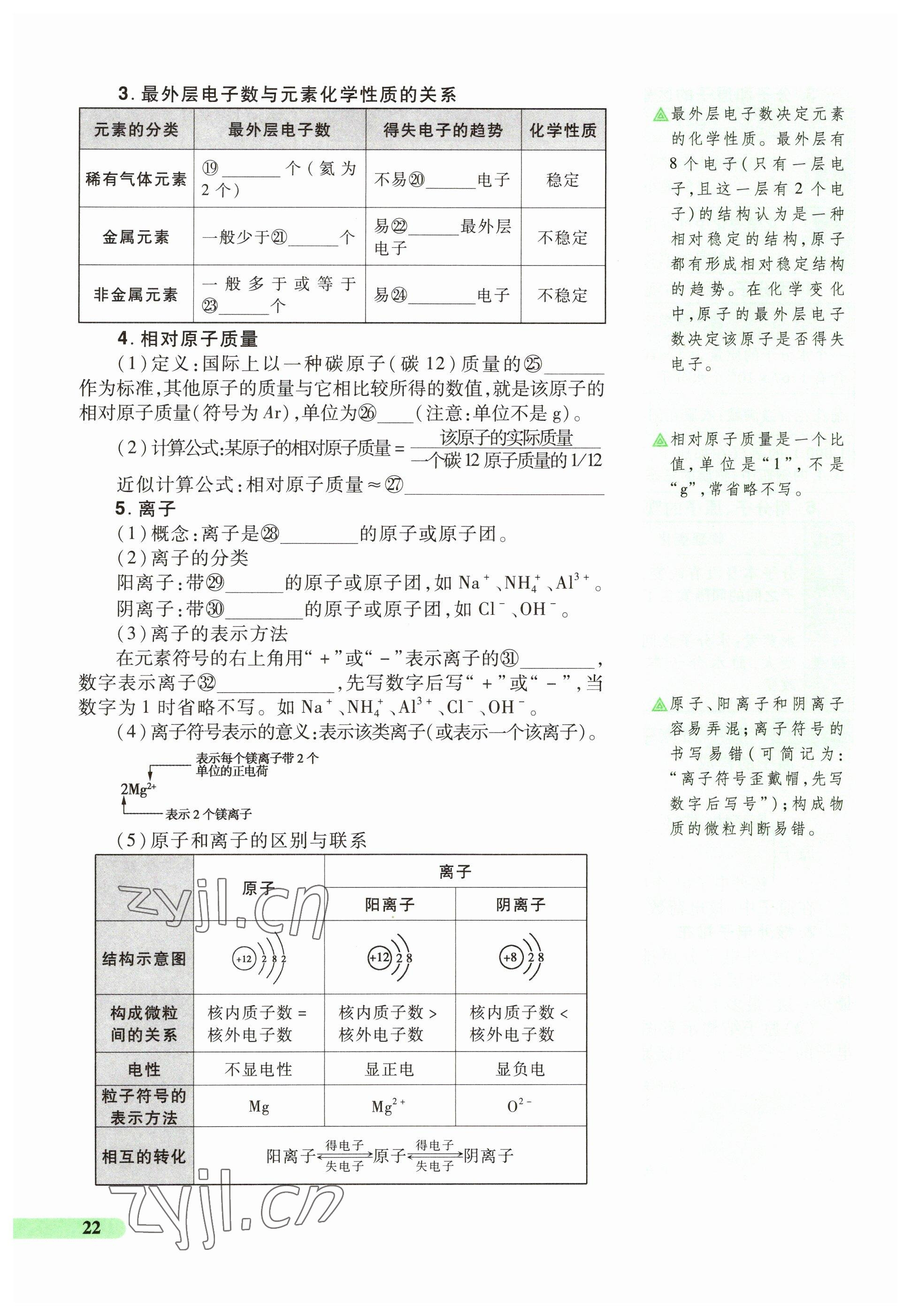 2023年國華教育中考奪冠化學河南專版 參考答案第22頁