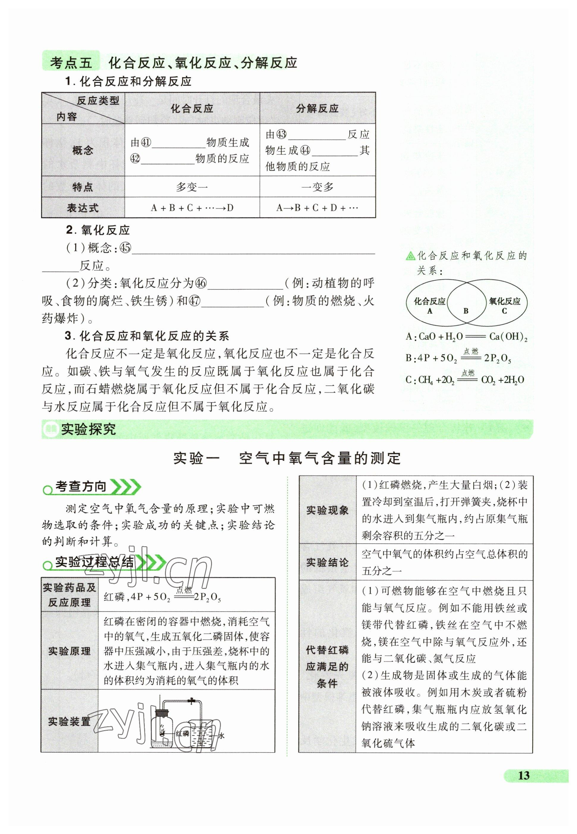 2023年國華教育中考奪冠化學河南專版 參考答案第13頁