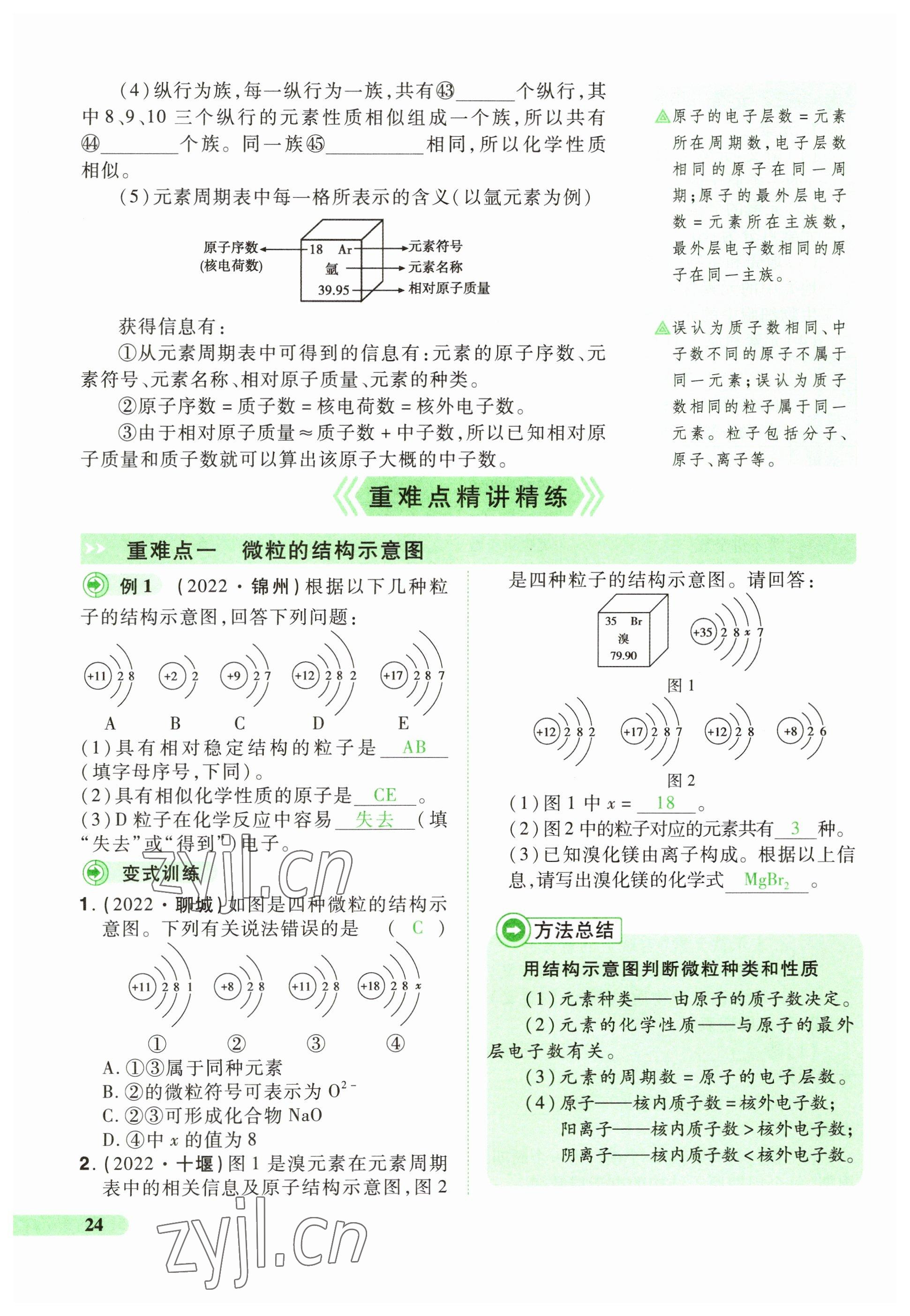 2023年國華教育中考奪冠化學河南專版 參考答案第24頁