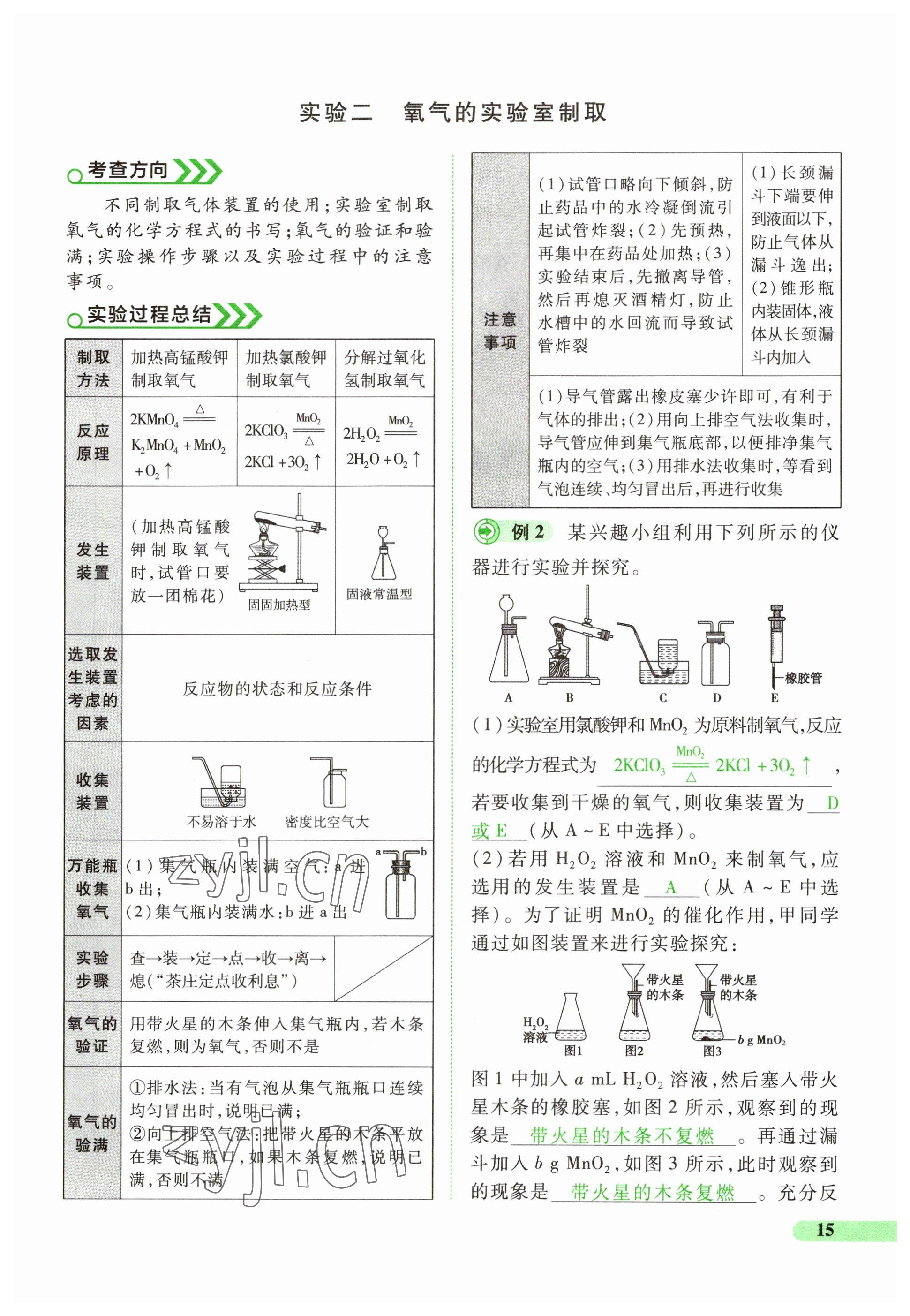 2023年國華教育中考奪冠化學河南專版 參考答案第15頁