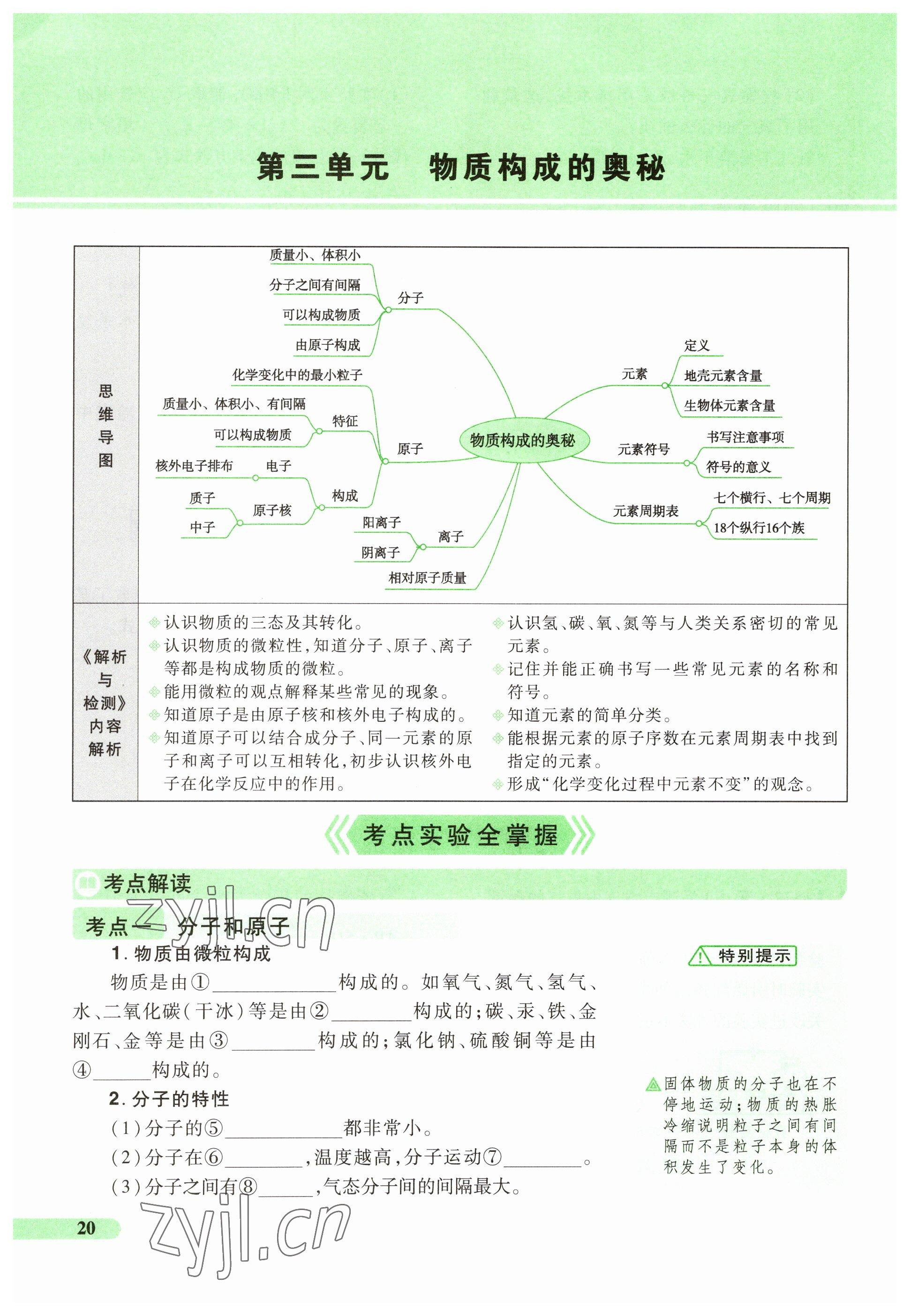 2023年國華教育中考奪冠化學河南專版 參考答案第20頁