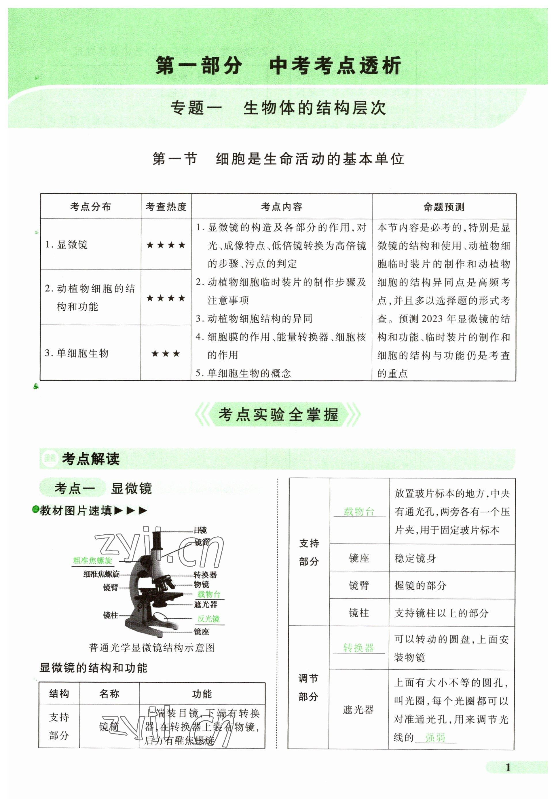 2023年國華教育中考奪冠生物河南專版 參考答案第1頁