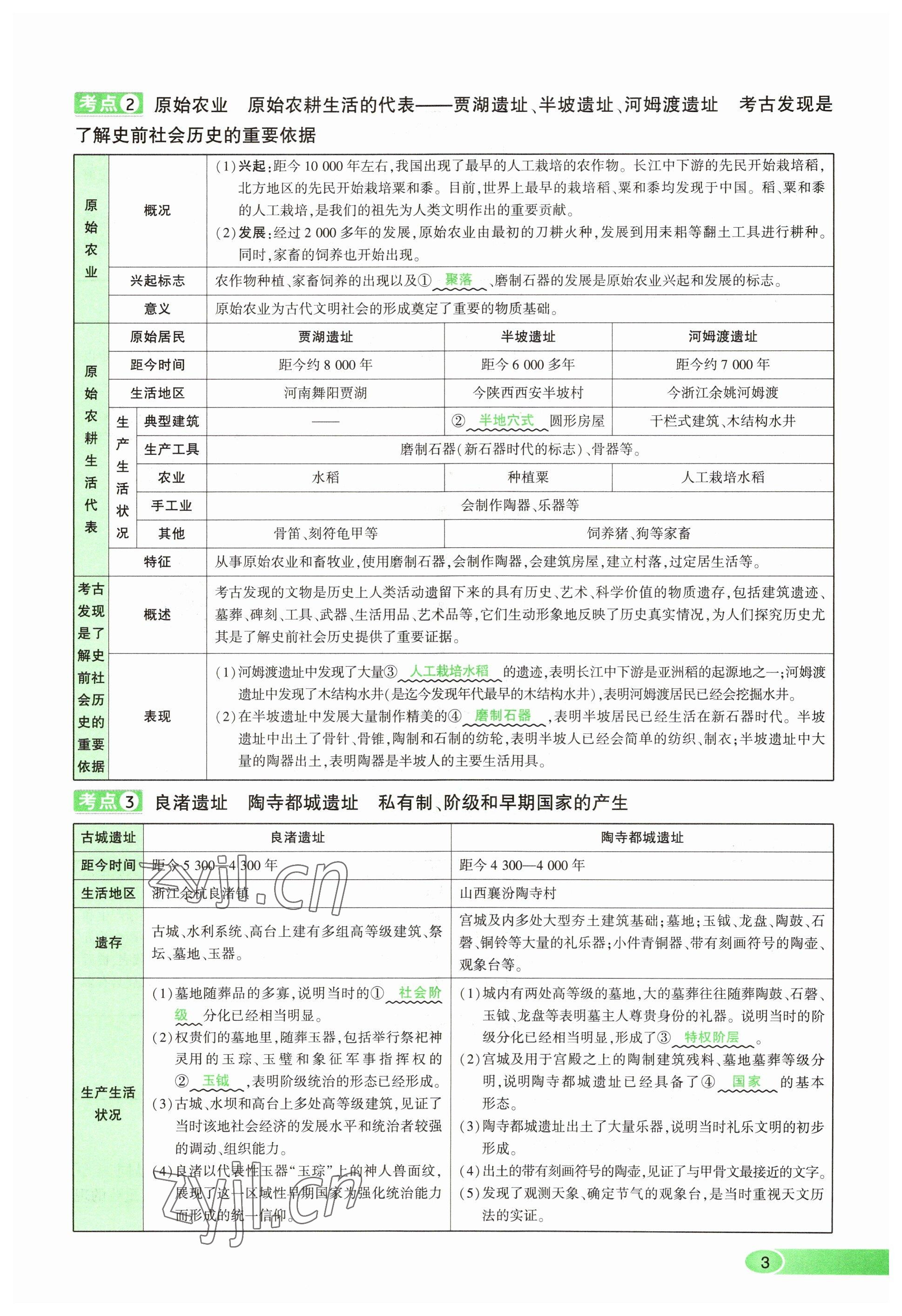 2023年河南中考命題非常解讀歷史 參考答案第3頁