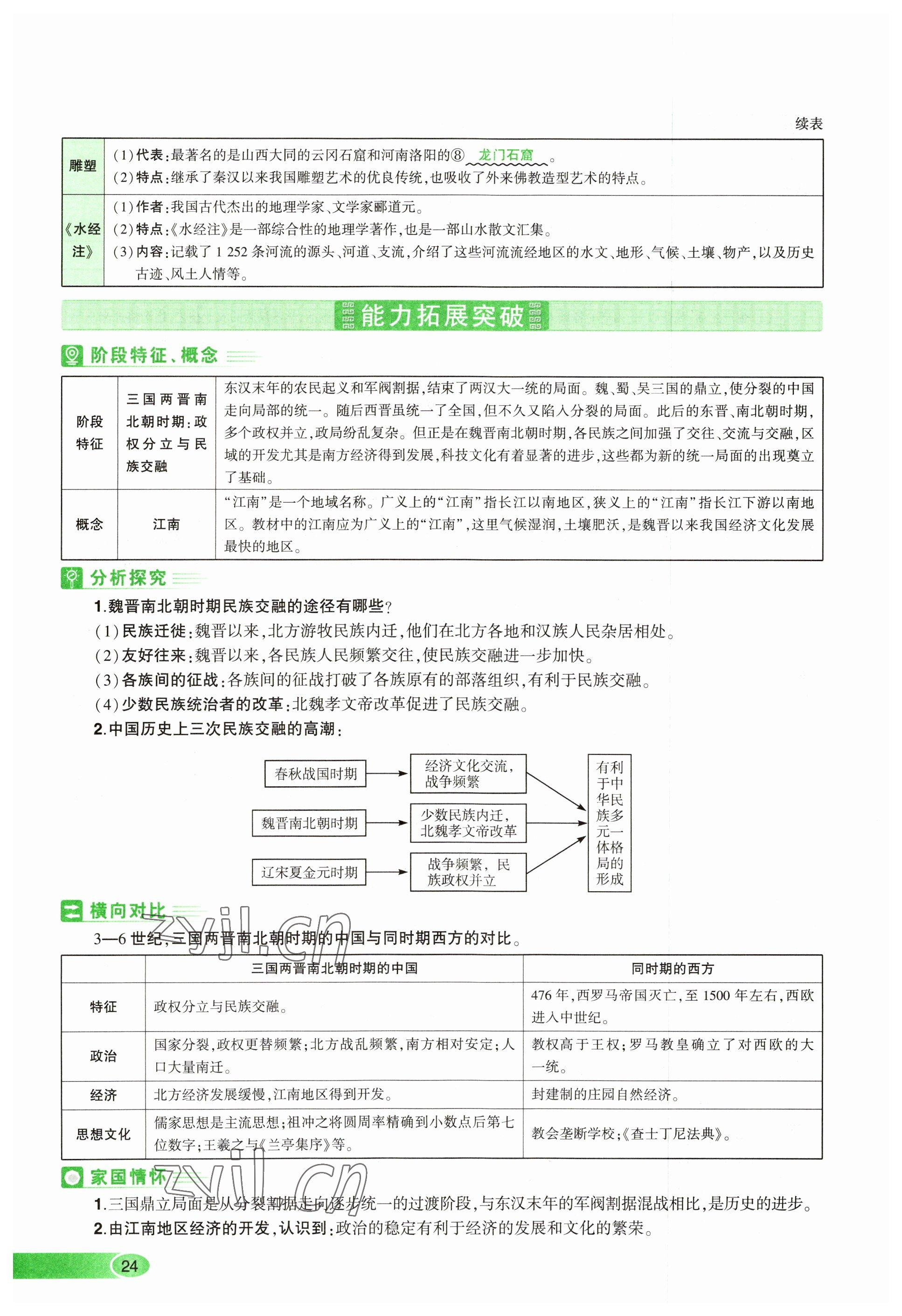 2023年河南中考命題非常解讀歷史 參考答案第24頁