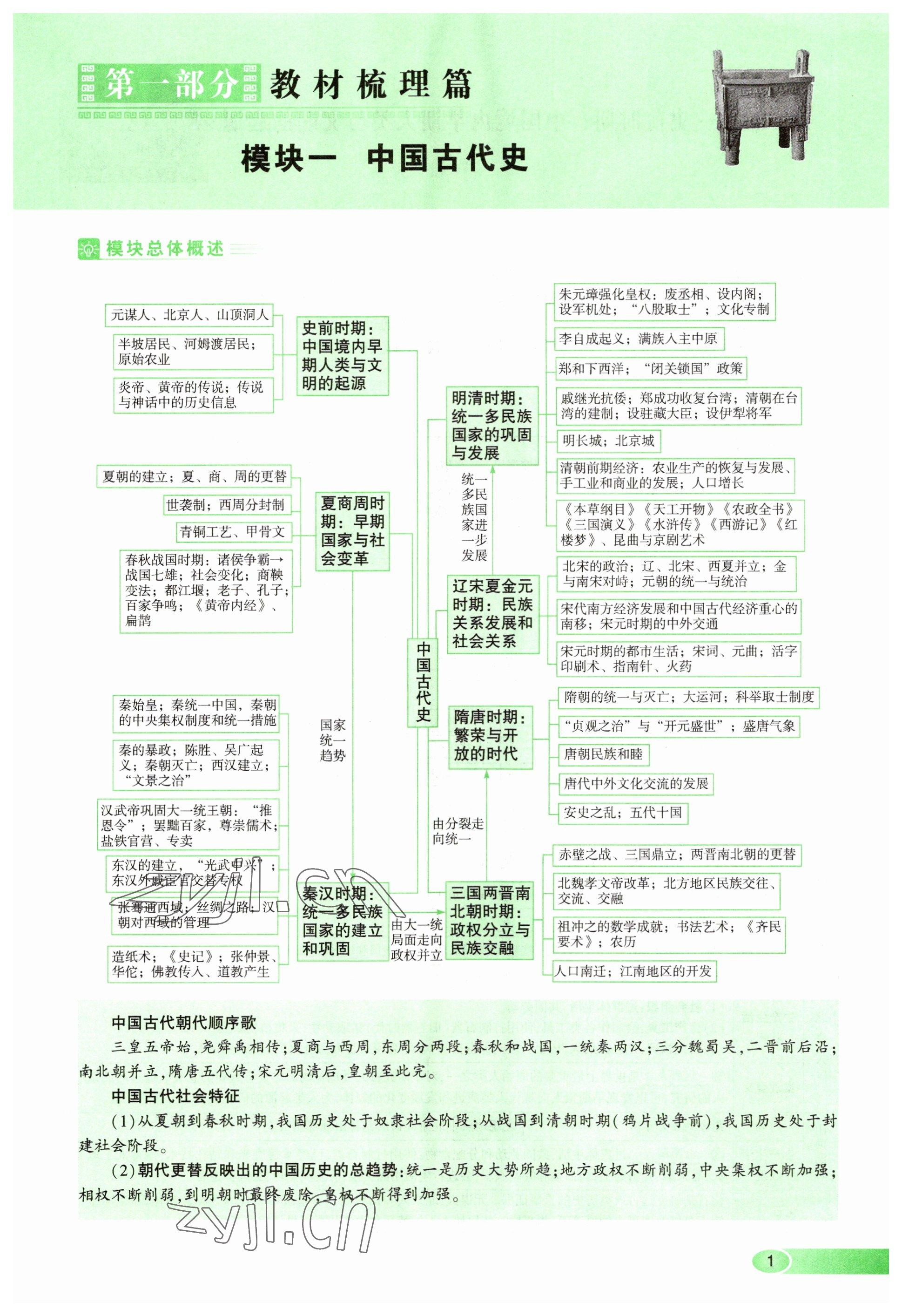 2023年河南中考命題非常解讀歷史 參考答案第1頁