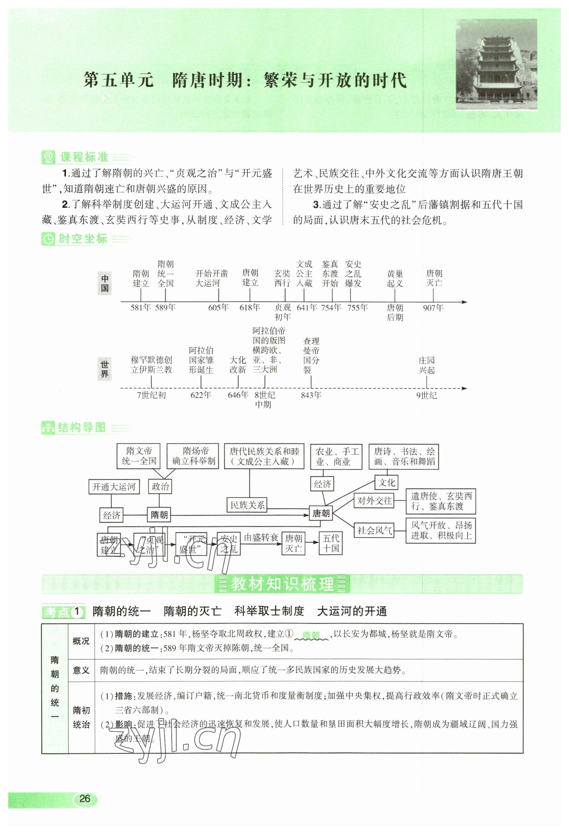 2023年河南中考命題非常解讀歷史 參考答案第26頁