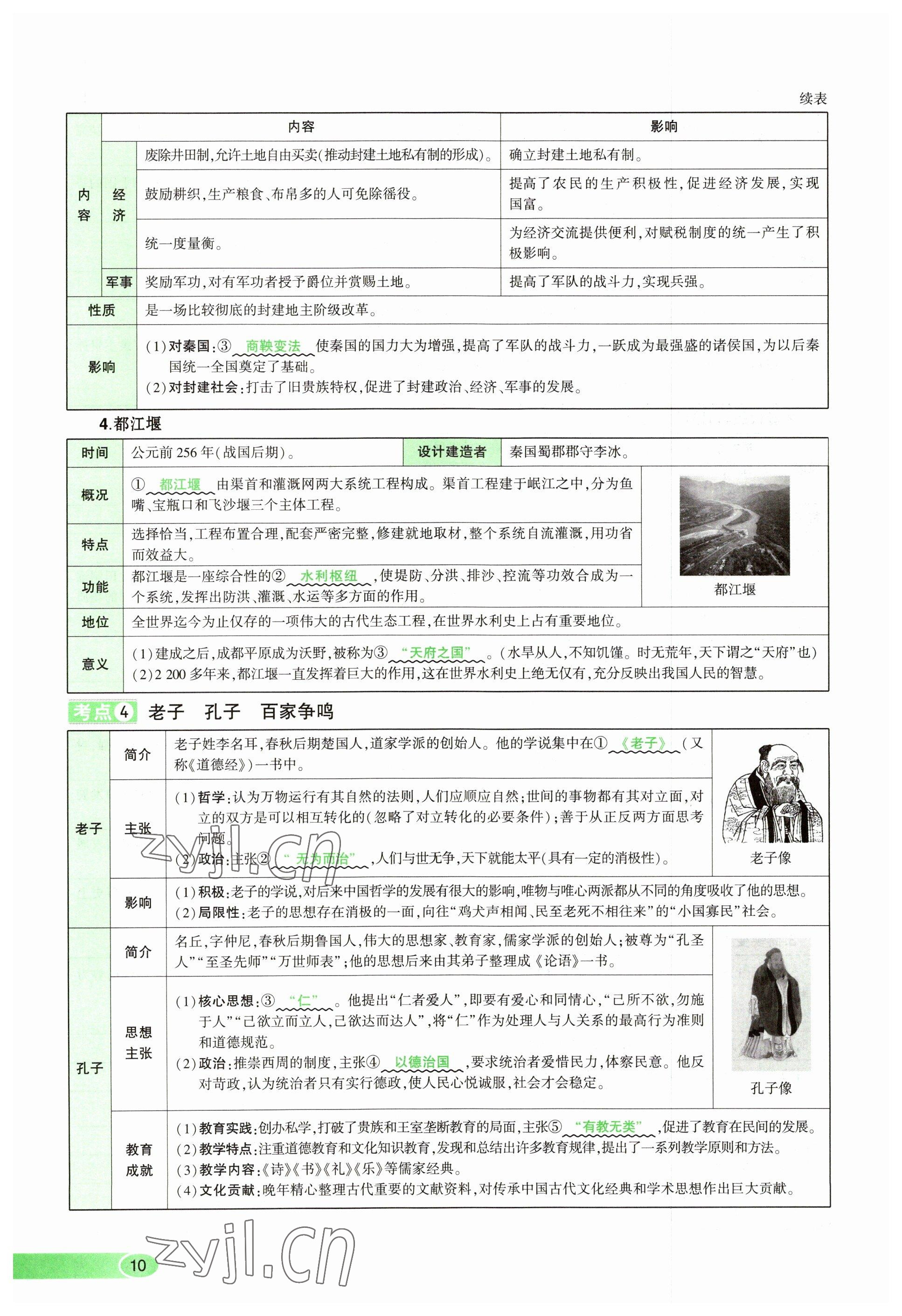 2023年河南中考命題非常解讀歷史 參考答案第10頁