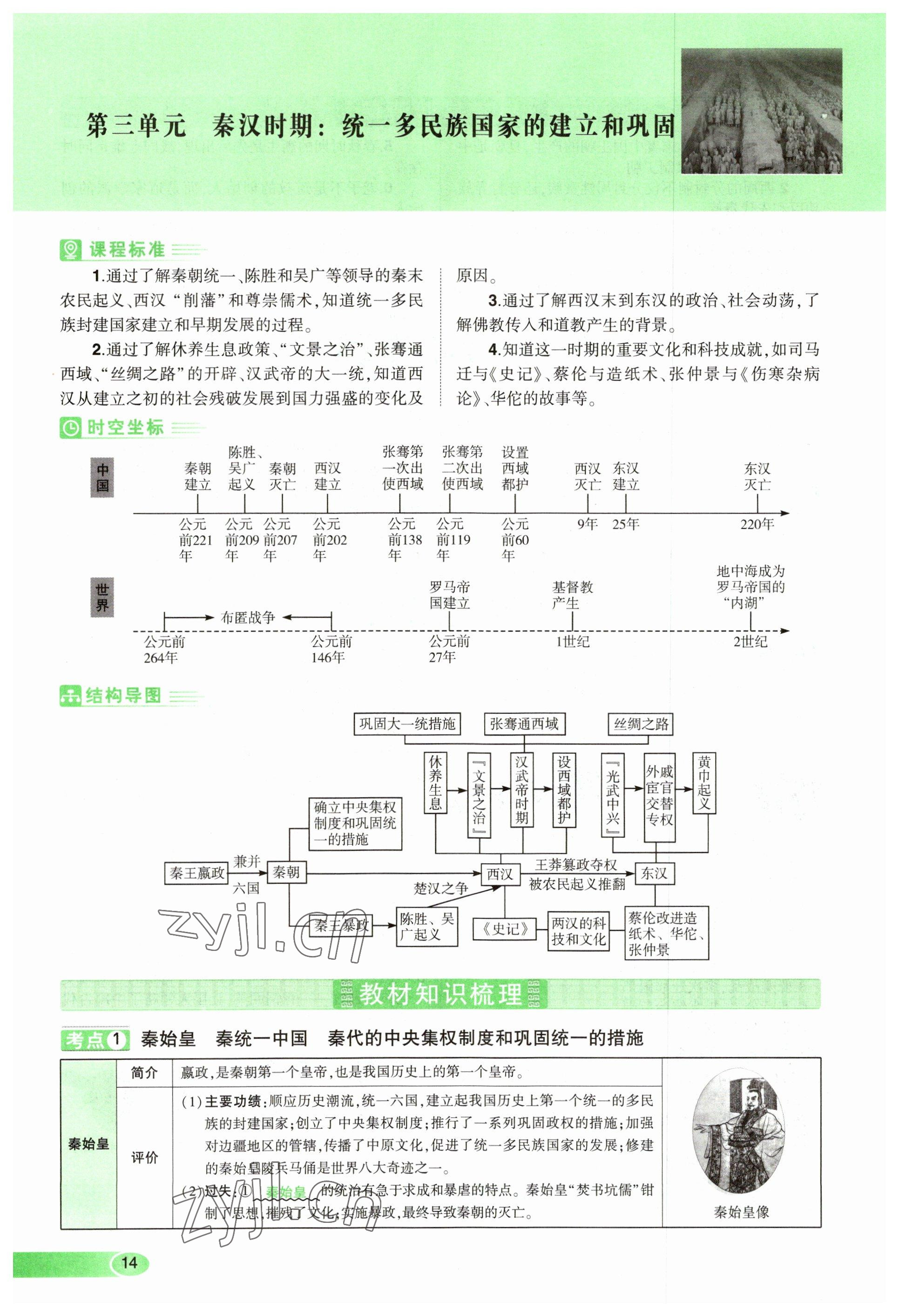 2023年河南中考命題非常解讀歷史 參考答案第14頁