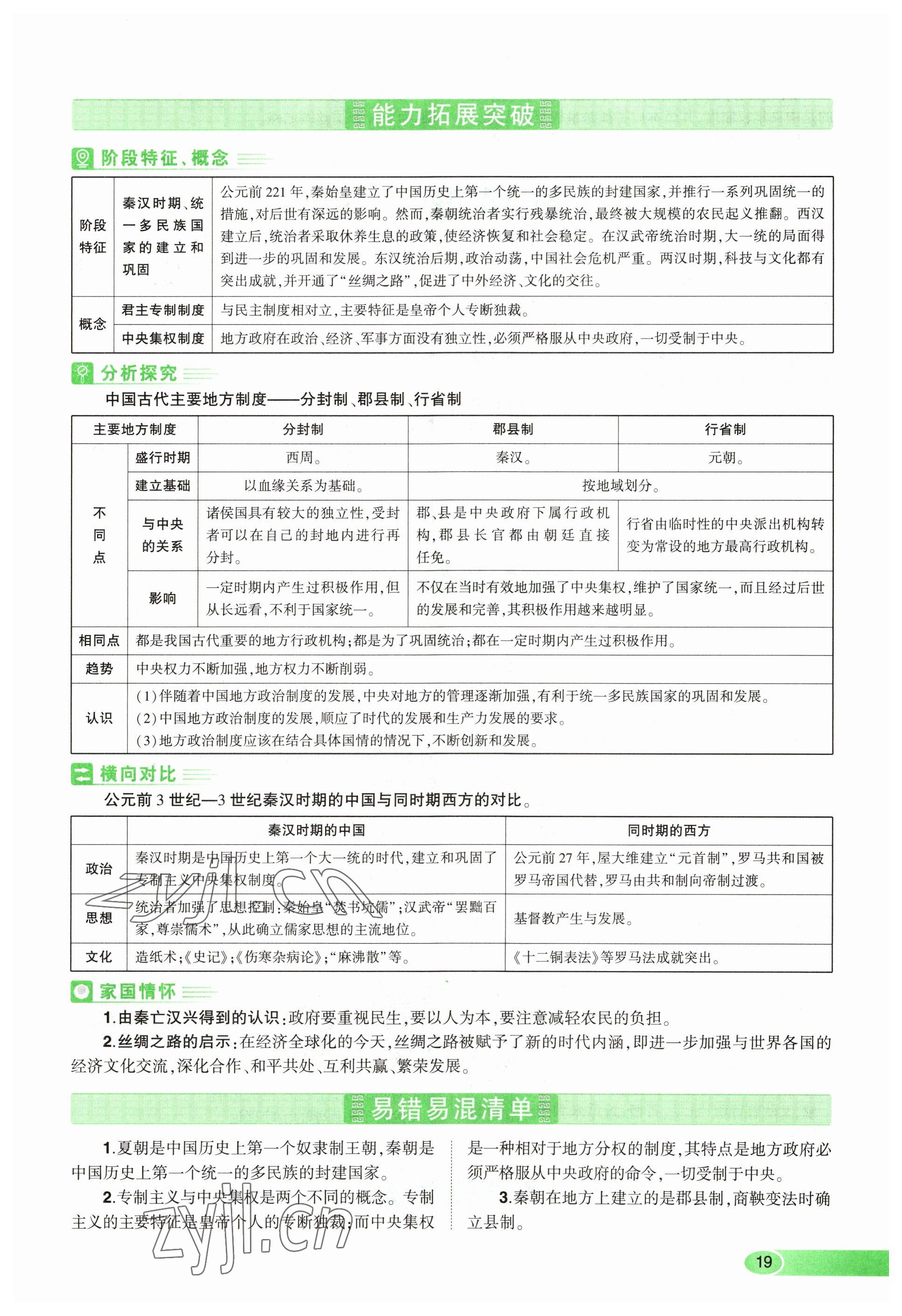 2023年河南中考命題非常解讀歷史 參考答案第19頁