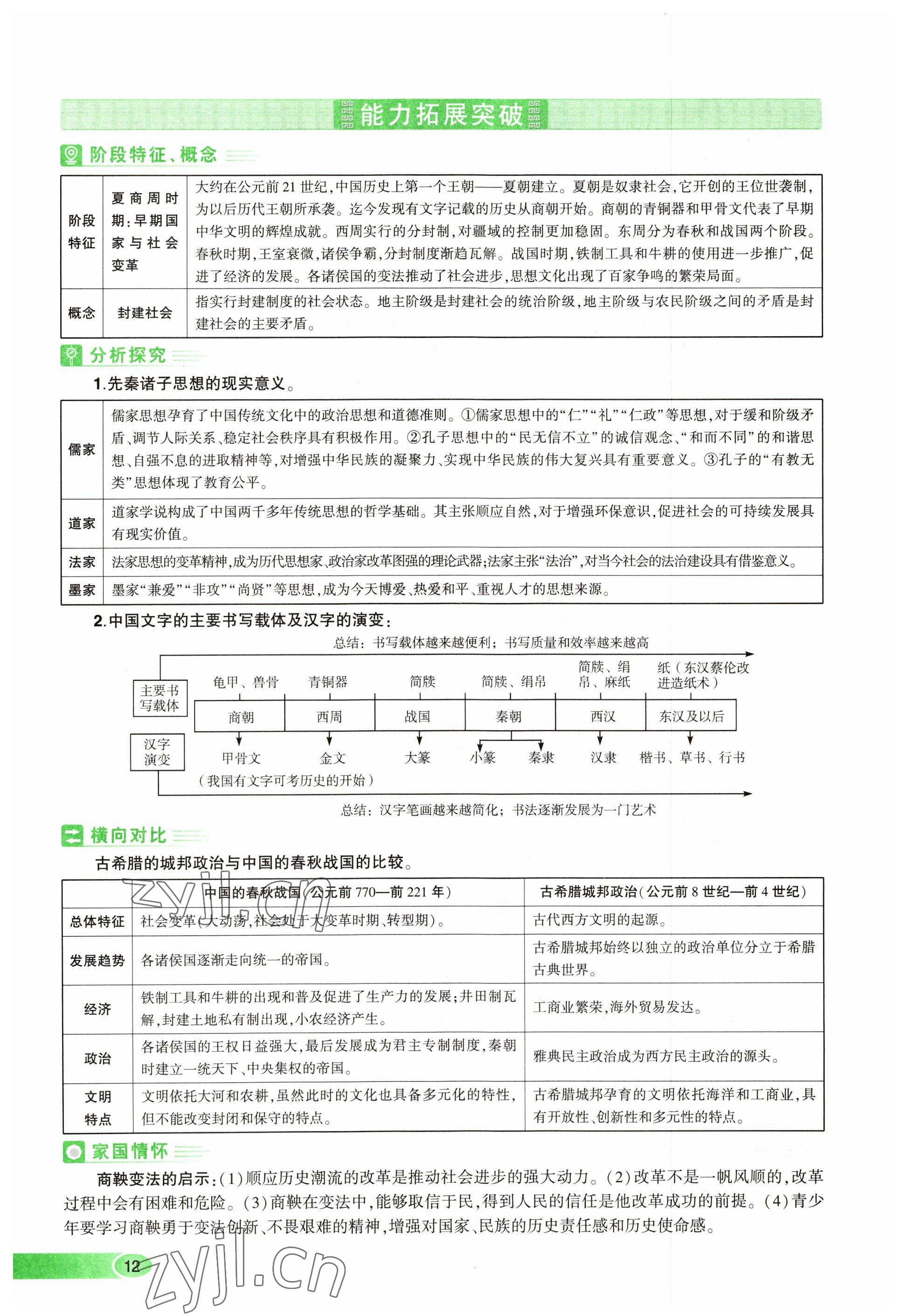 2023年河南中考命題非常解讀歷史 參考答案第12頁