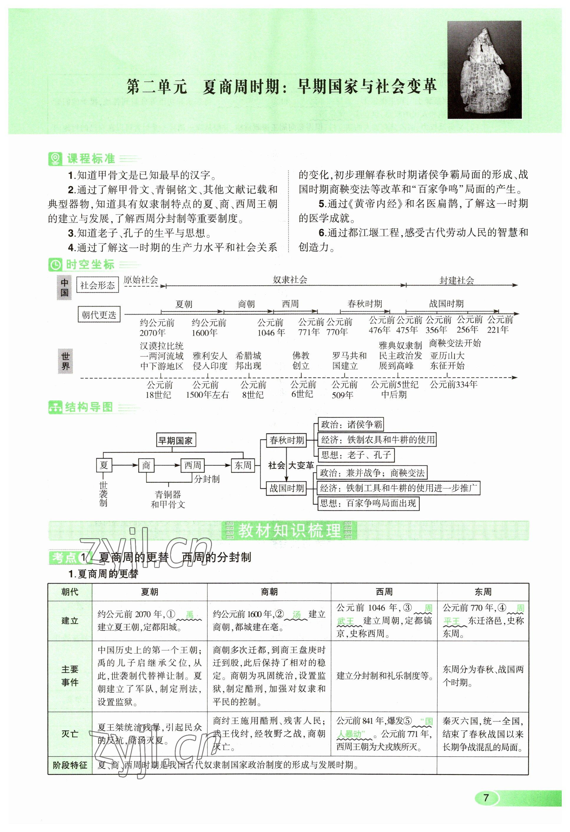 2023年河南中考命題非常解讀歷史 參考答案第7頁(yè)