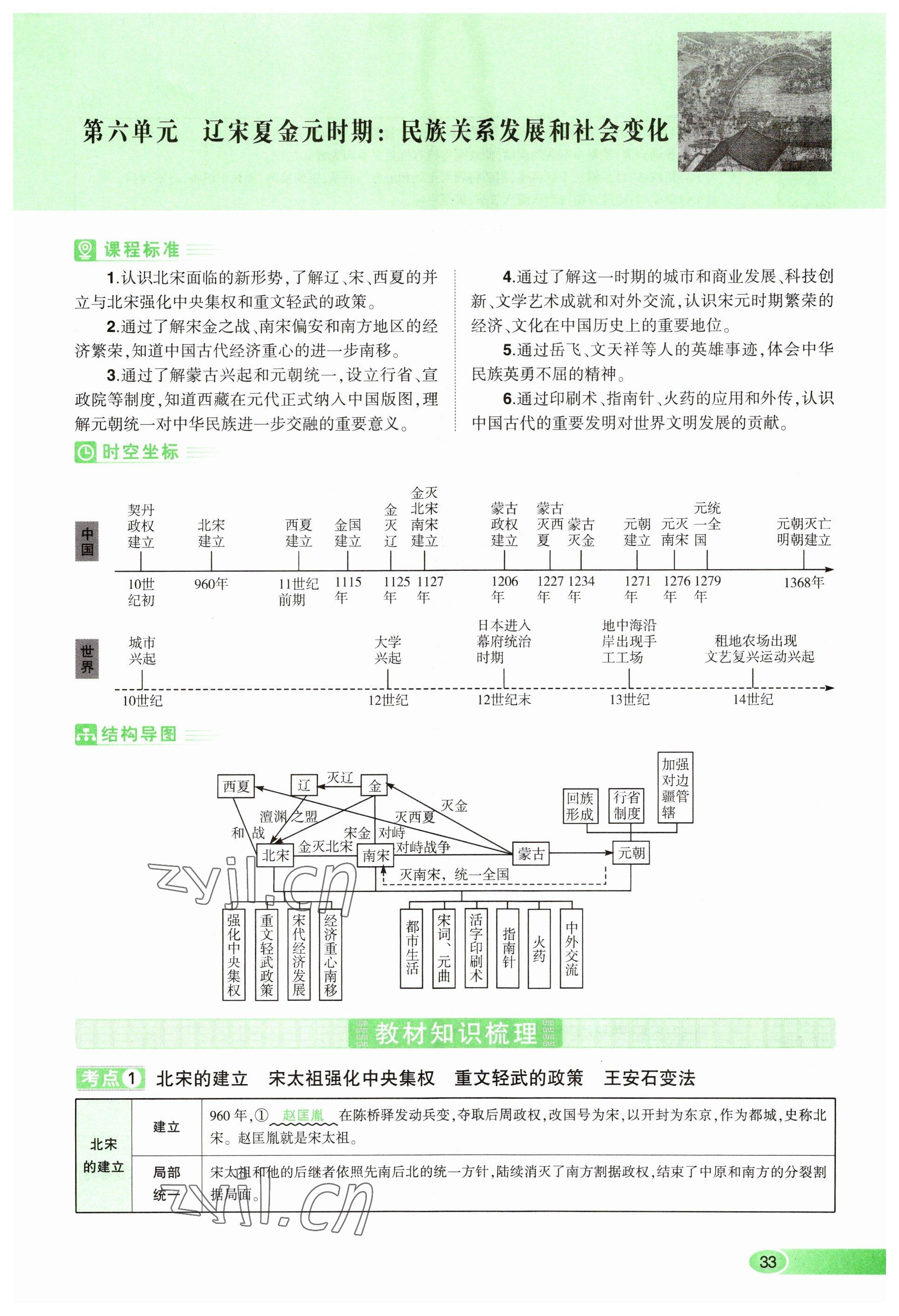 2023年河南中考命題非常解讀歷史 參考答案第33頁