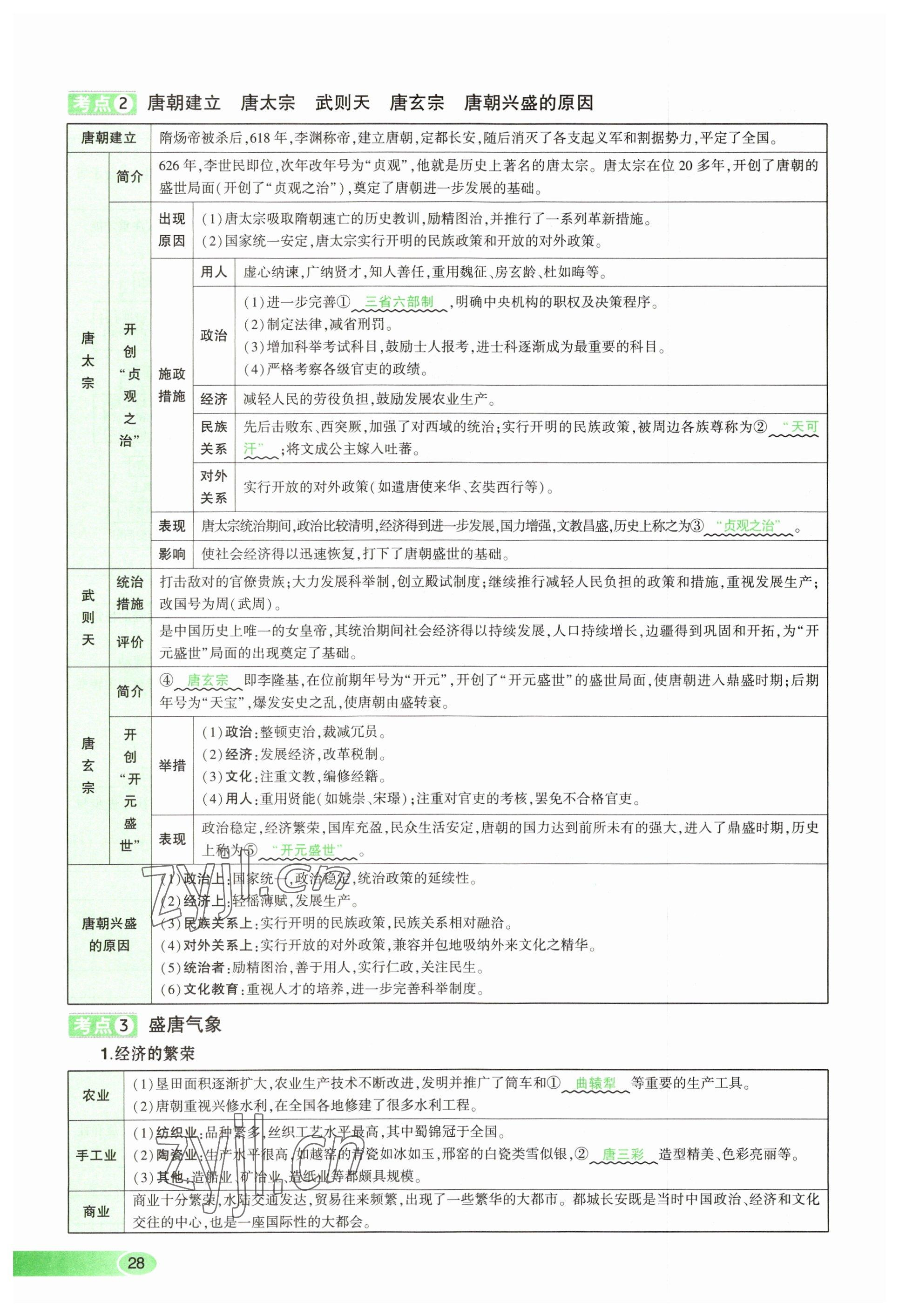 2023年河南中考命題非常解讀歷史 參考答案第28頁(yè)