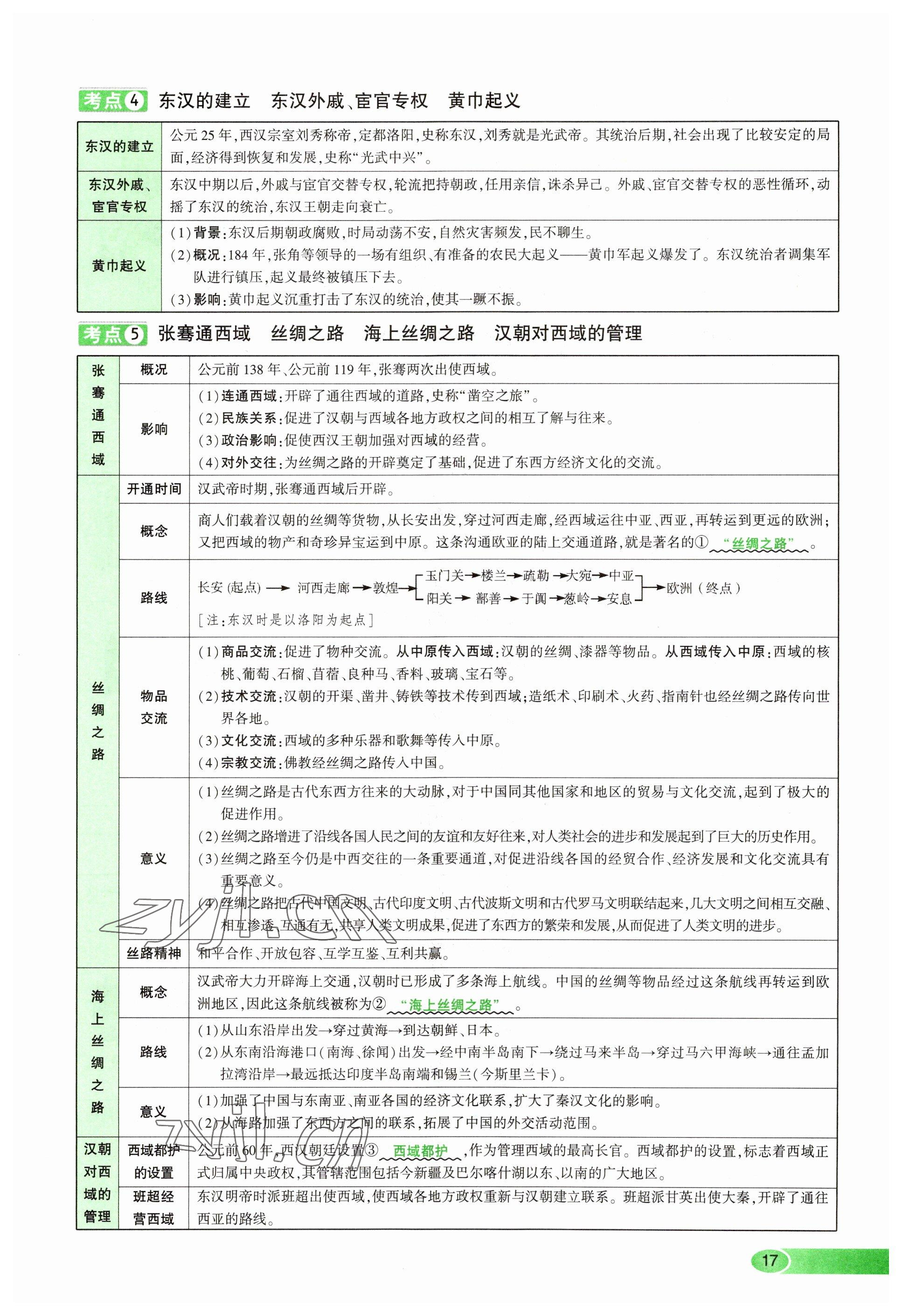 2023年河南中考命題非常解讀歷史 參考答案第17頁