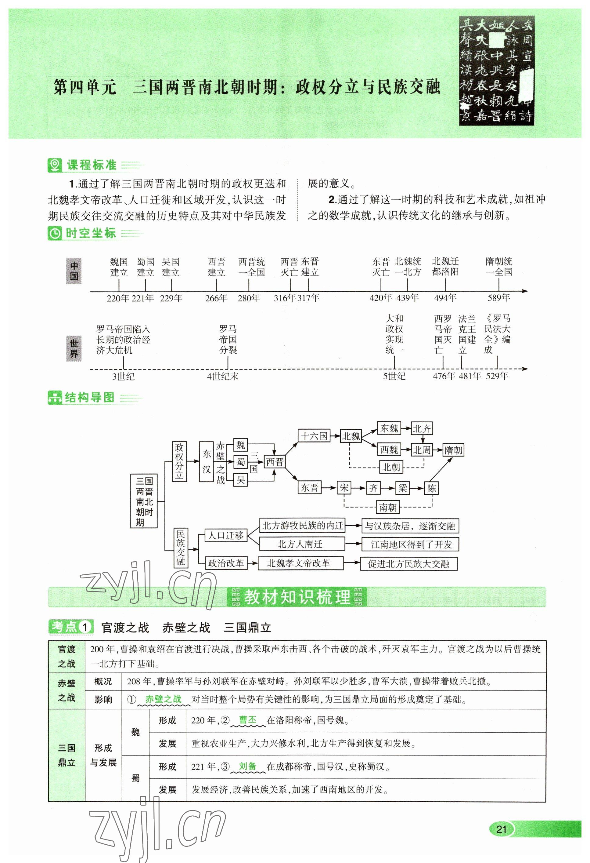 2023年河南中考命題非常解讀歷史 參考答案第21頁