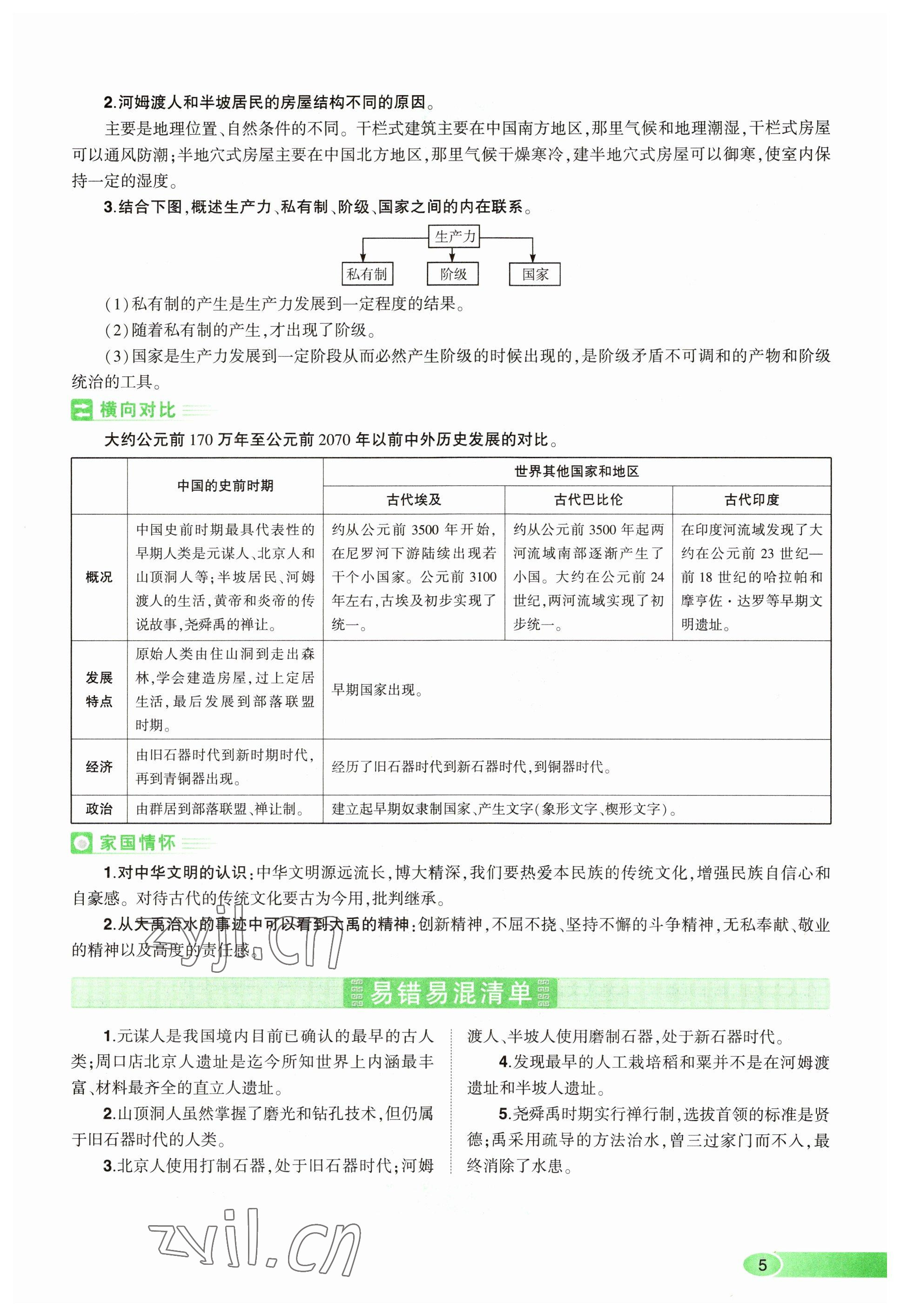 2023年河南中考命題非常解讀歷史 參考答案第5頁(yè)