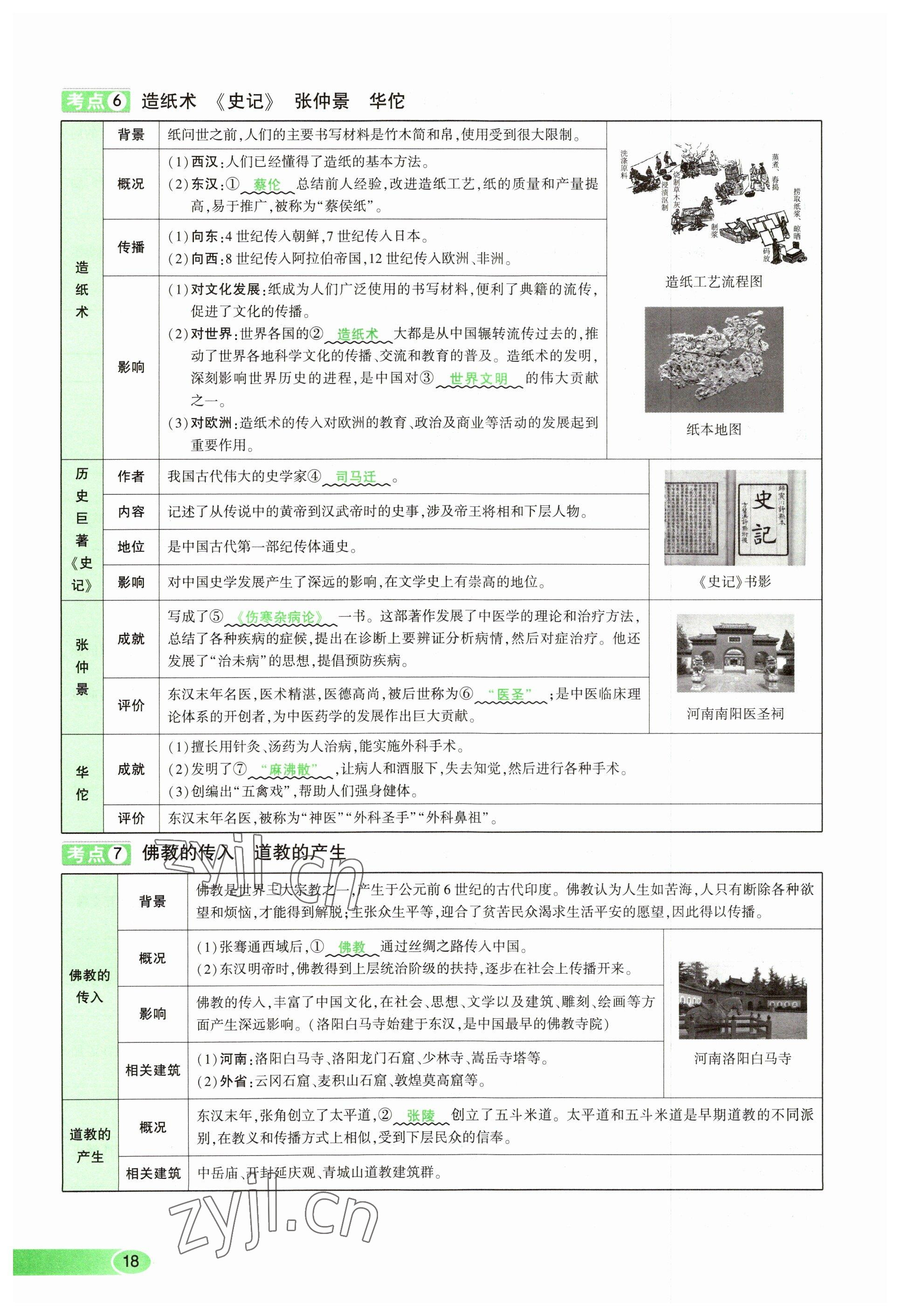 2023年河南中考命題非常解讀歷史 參考答案第18頁