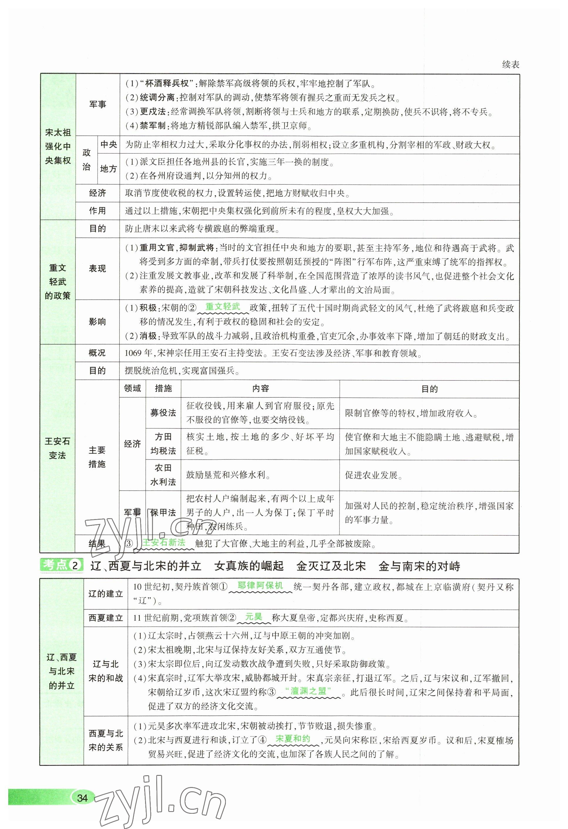 2023年河南中考命題非常解讀歷史 參考答案第34頁(yè)