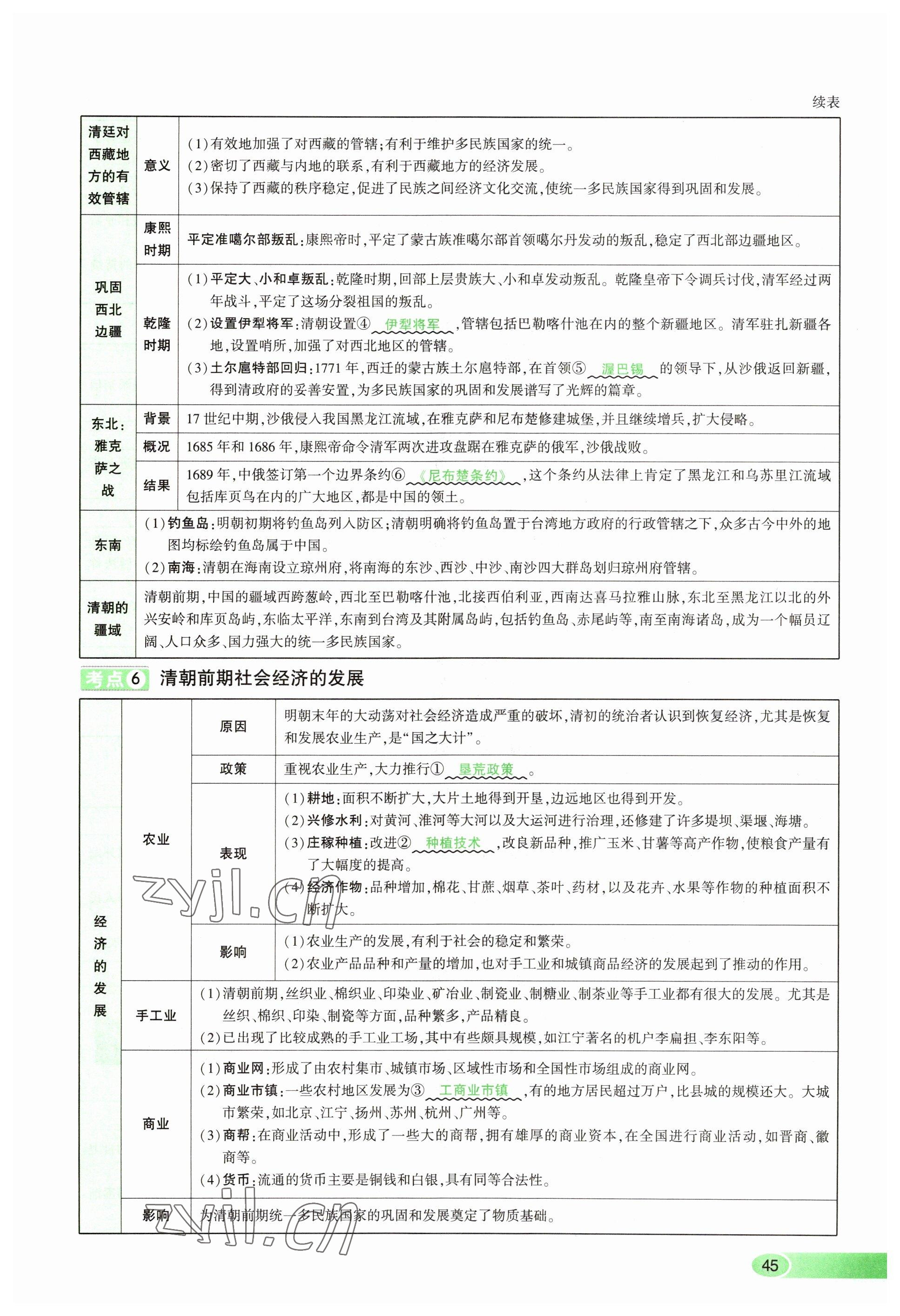 2023年河南中考命題非常解讀歷史 參考答案第45頁(yè)