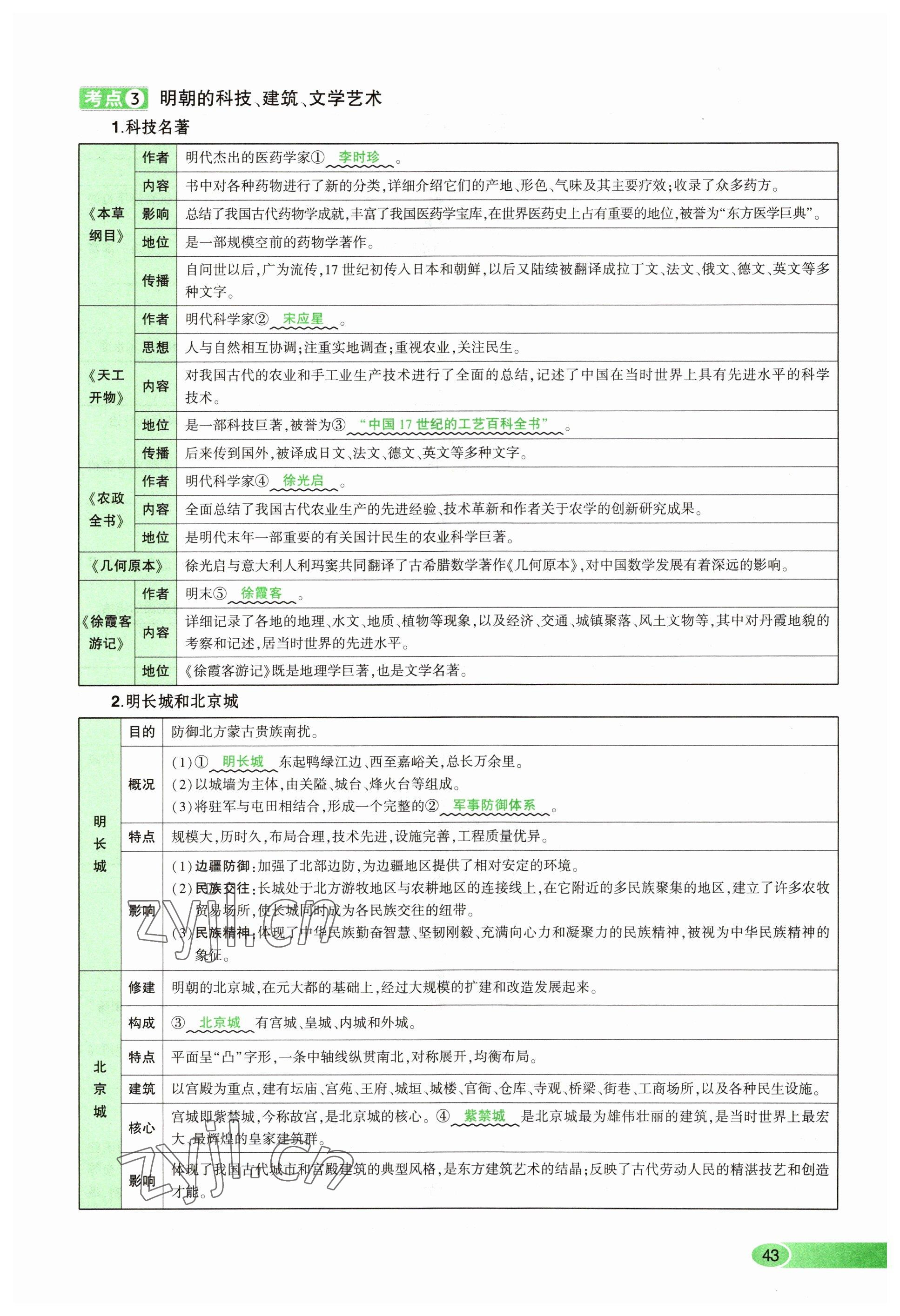 2023年河南中考命題非常解讀歷史 參考答案第43頁(yè)